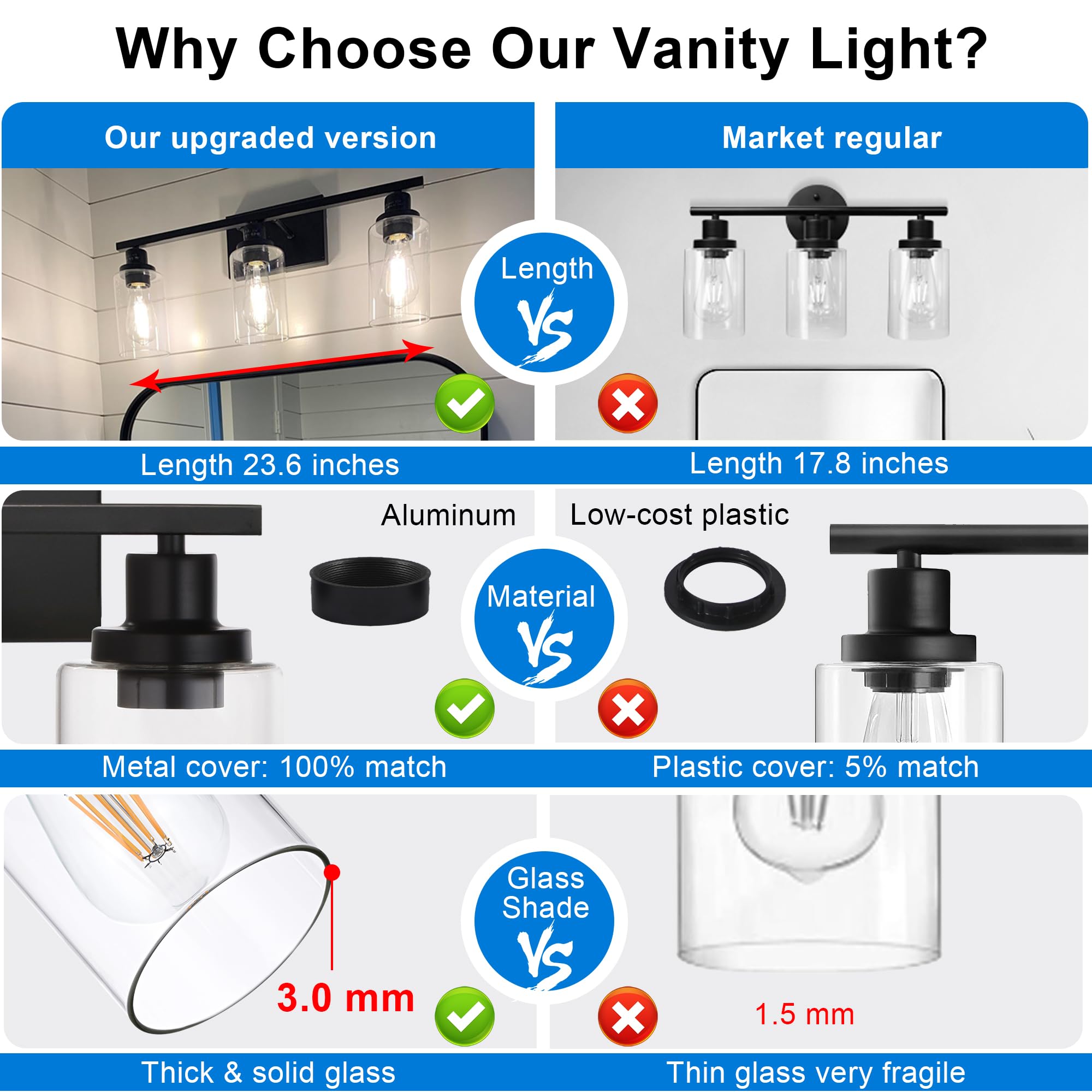 MELUCEE 3-Light Bathroom Vanity Light Fixture - Black Metal Sconce with Clear Glass Shade for Bedroom, Living Room, Hallway, Kitchen