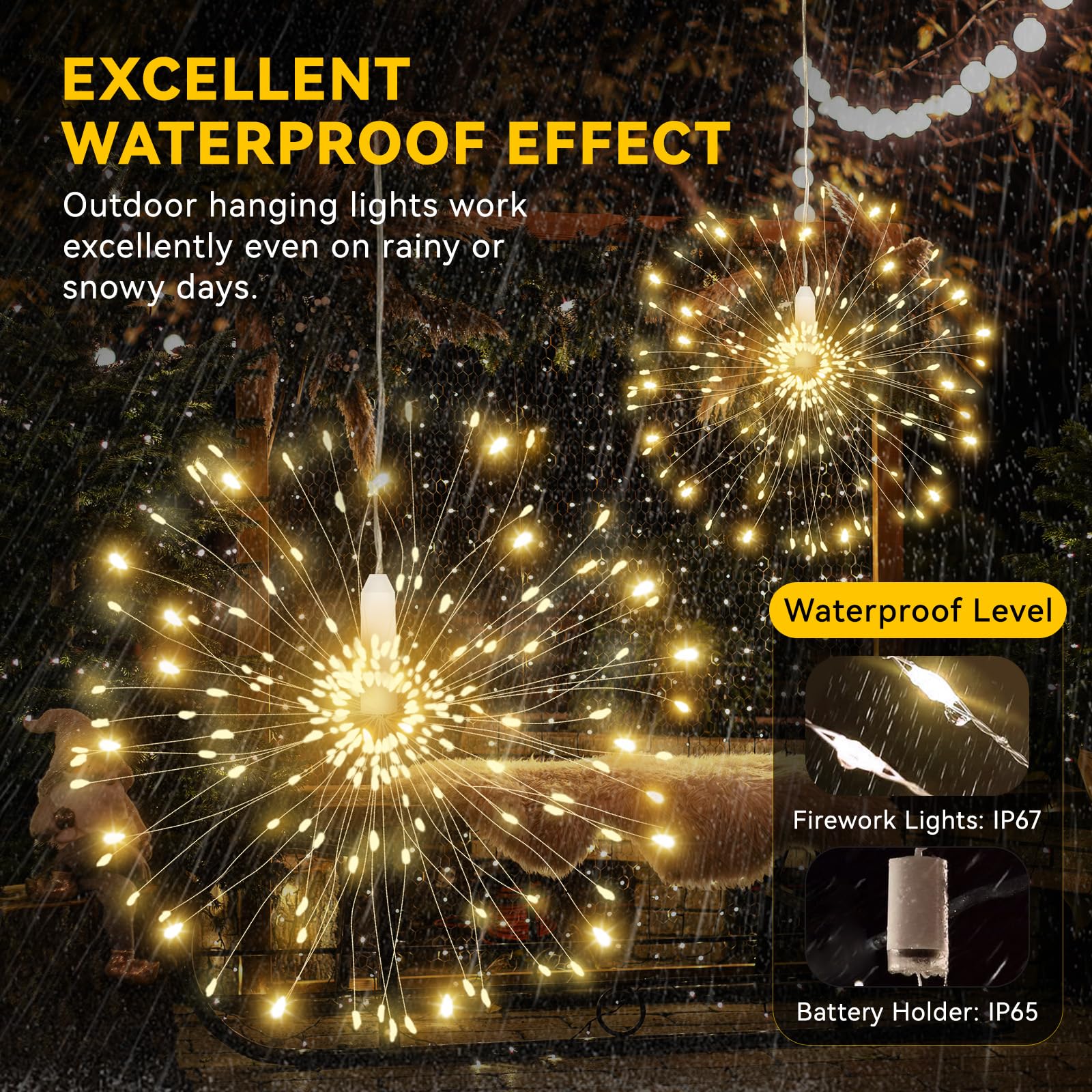 6 Pack Firework Lights 120 Led Copper Wire Firework Lights, 8 Modes Dimmable String Led Lights With Remote Control,Waterproof Ha