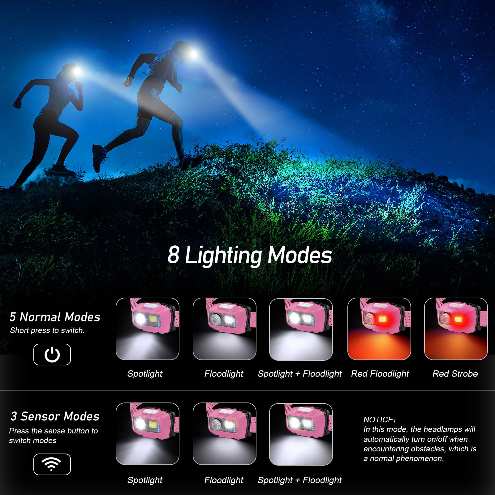 Blukar LED Headlamp 2000L, Rechargeable 2 Pack, Motion Sensor, Dimmable, IPX5 Waterproof, Pink, Model K9111