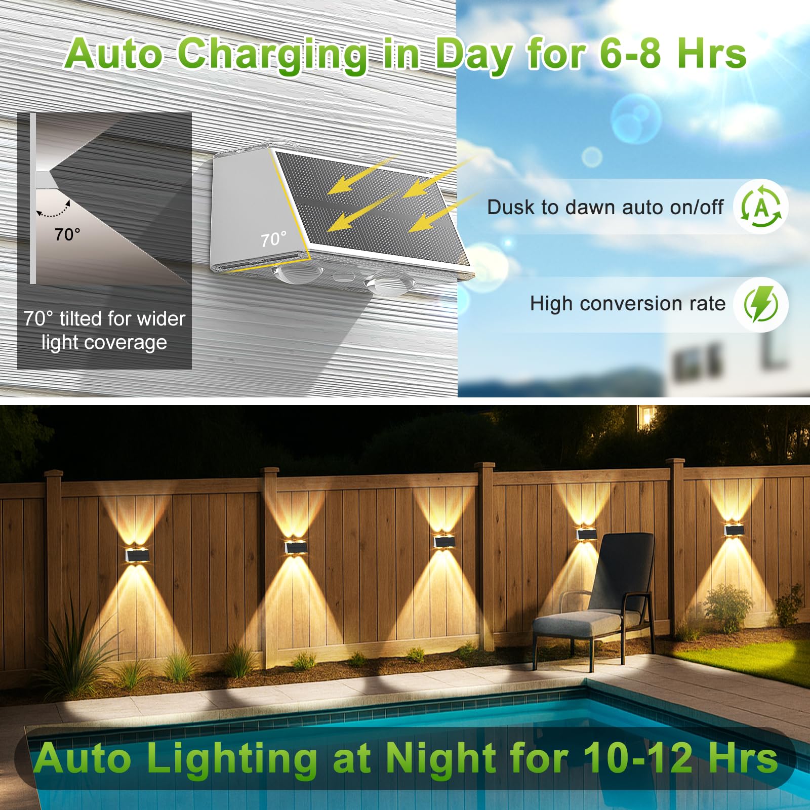 LANSOW Solar Fence Lights 8 Pack, Waterproof LED Spot Wall Lights, 9-Mode Warm/Cool White & RGB, White, Model e1c42e20-845c-4