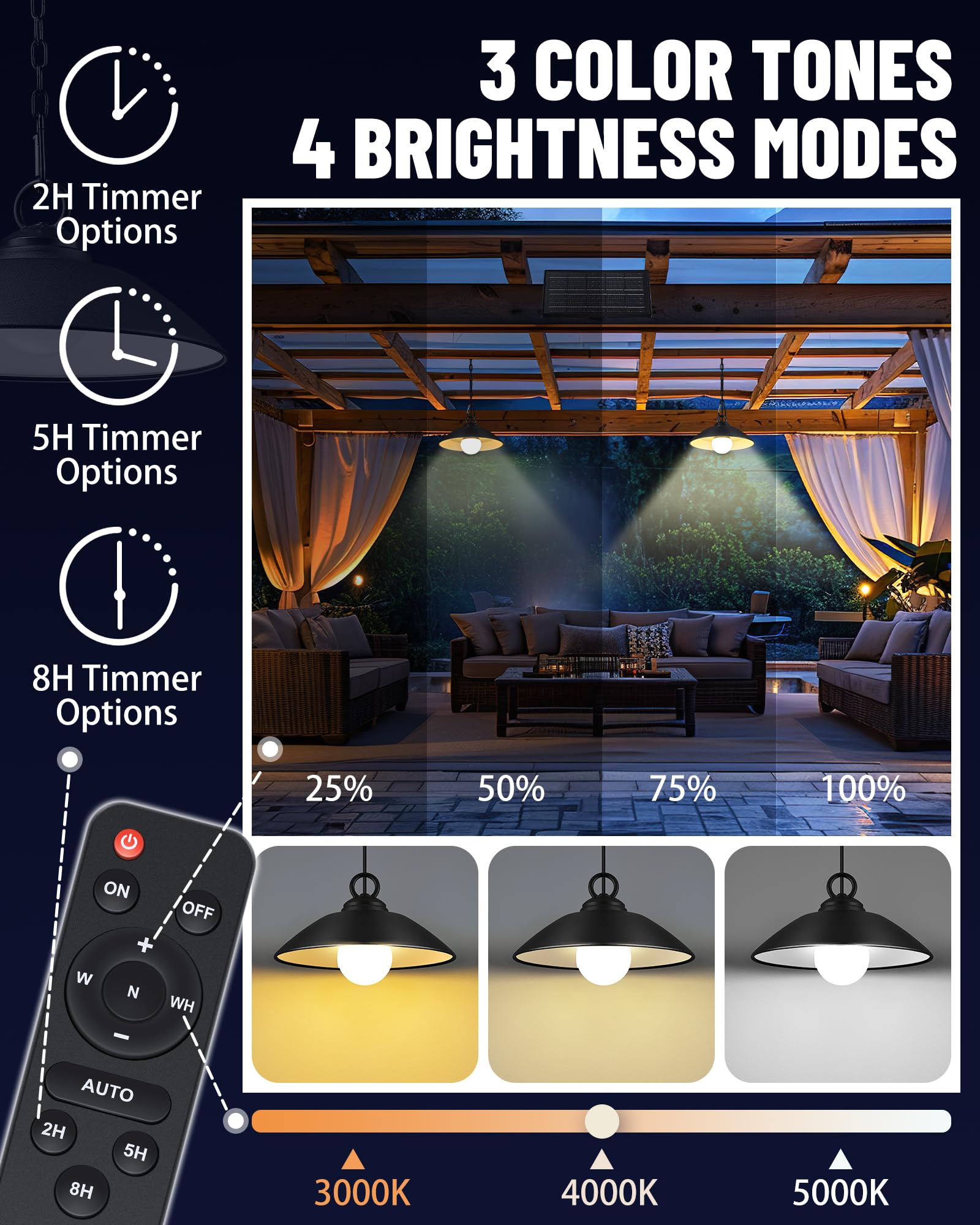 Moon-De-Age 2 Pack Solar Pendant Lights Outdoor Indoor,3000K/4000K/5000K 4 Brightness Shed Light Remote Control, Ip65 Waterproof
