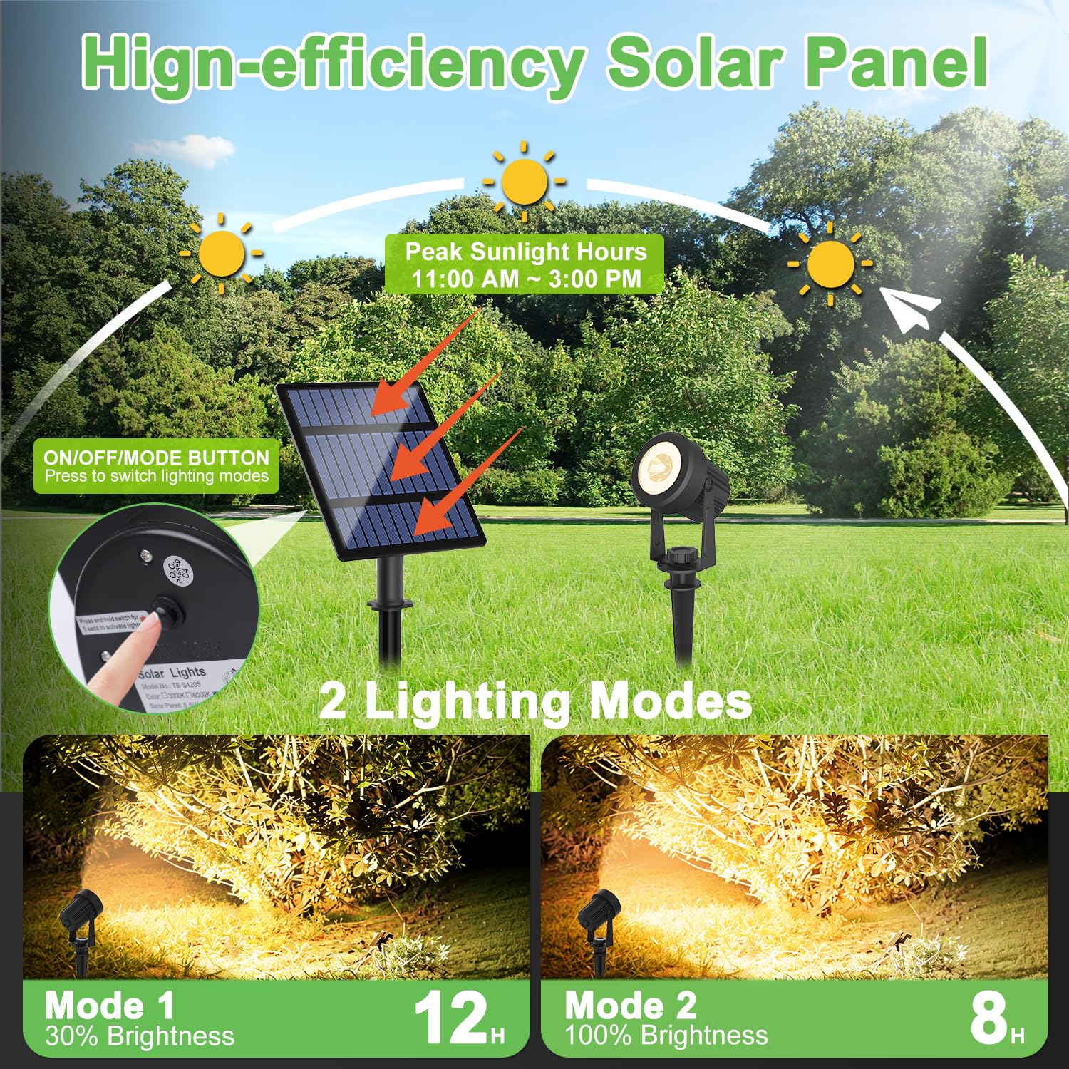 Linqelly Solar Spotlights Outdoor 4 Pack Spot Light Warm White Landscape Lights Ip65 Waterproof Spotlights Plant Decorative Lighting For Garden Yard Lawn Path