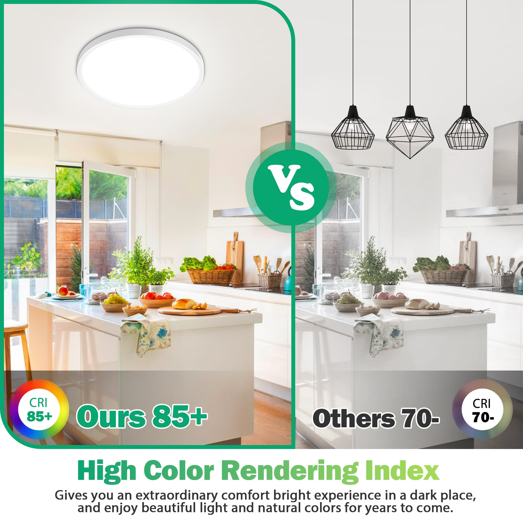 Sunrider 2-Pack 16 Inch Led Flush Mount Ceiling Lights, 3200Lm, 5000K Daylight White, 32W Bright Dimmable Round Flat Light Fixtu