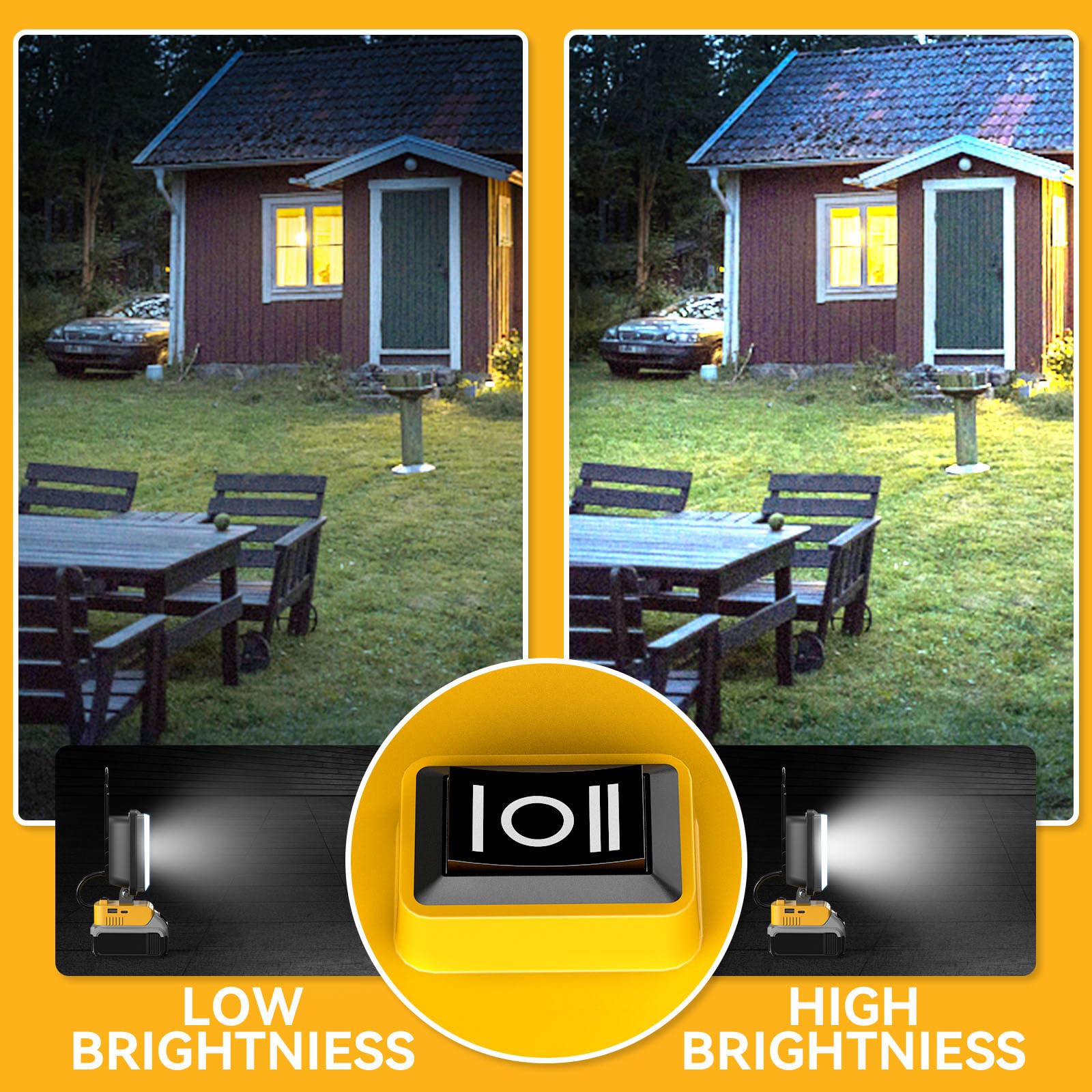 Cordless 20V Max Led Work Light For Dewalt 20V Battery, Livowalny 90W 9000Lm 7'' Battery Worklight Led Flashlights Flood Light W