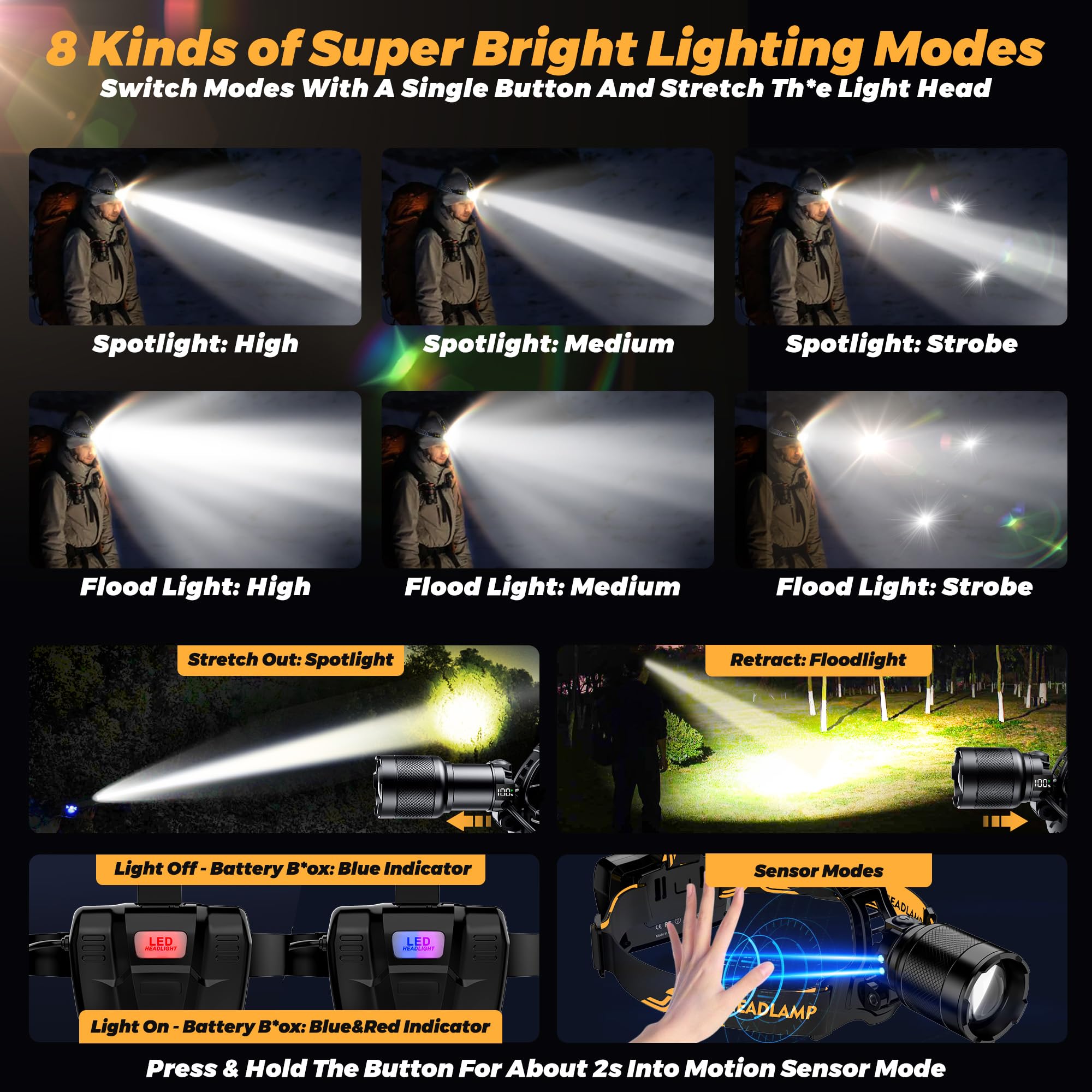 XILUO 150000 LM Bright Headlamp Zoomable Sensor Red Warning Light, 8 Modes 80 Hours Standby Battery Time Head Lamp, IP68 Waterpr