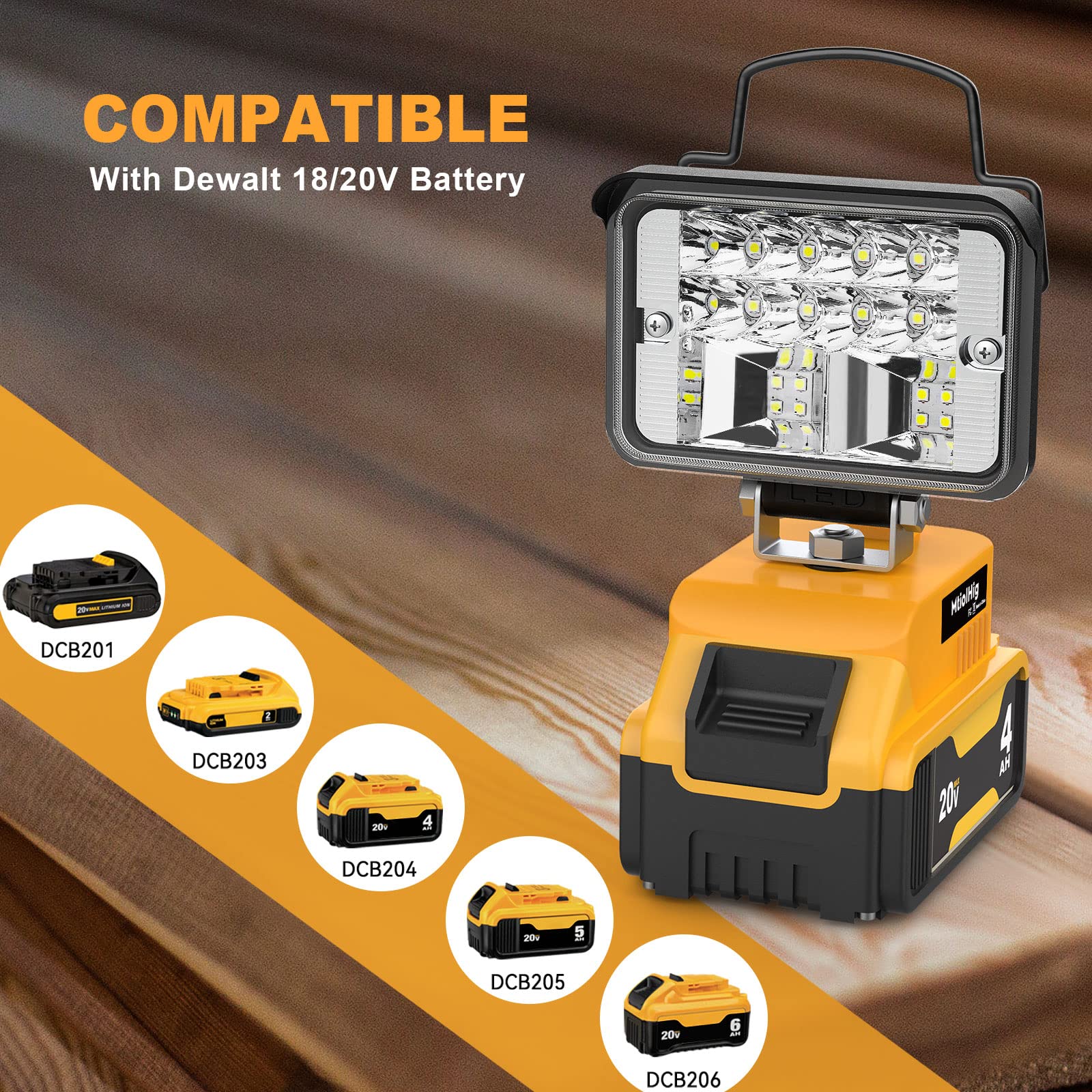 MtiolHig Cordless LED Work Light - 20W, 2000 Lumens, USB & Type-C Charging, Compatible with Dewalt 18V/20V Batteries, Portable for