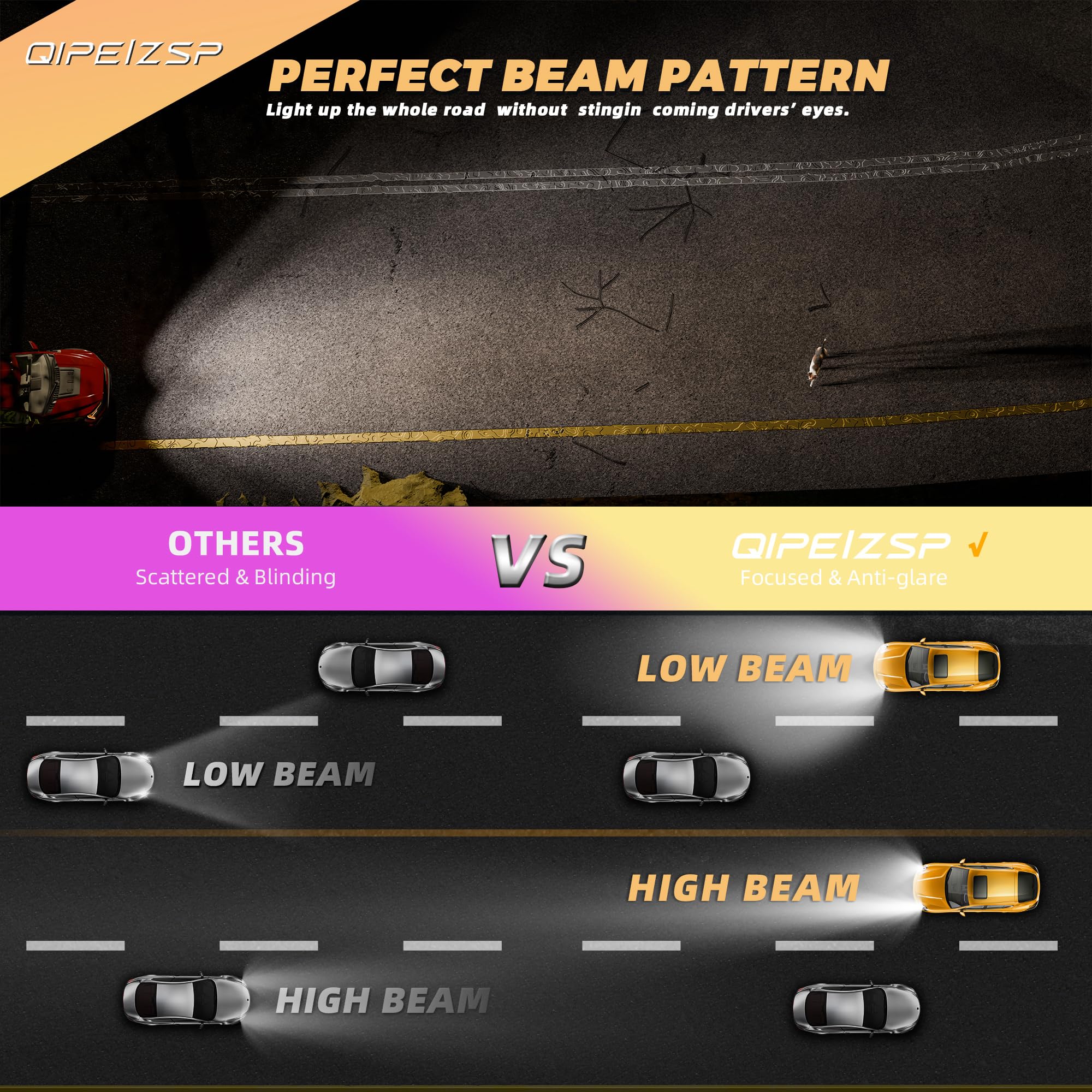 QIPEIZSP fit for (2010-2018) GMC Terrain Lights Headlights Bulbs, 9005/HB3/H10 High Beam + H11/H8/H9 Low Beams Halogen Headlight