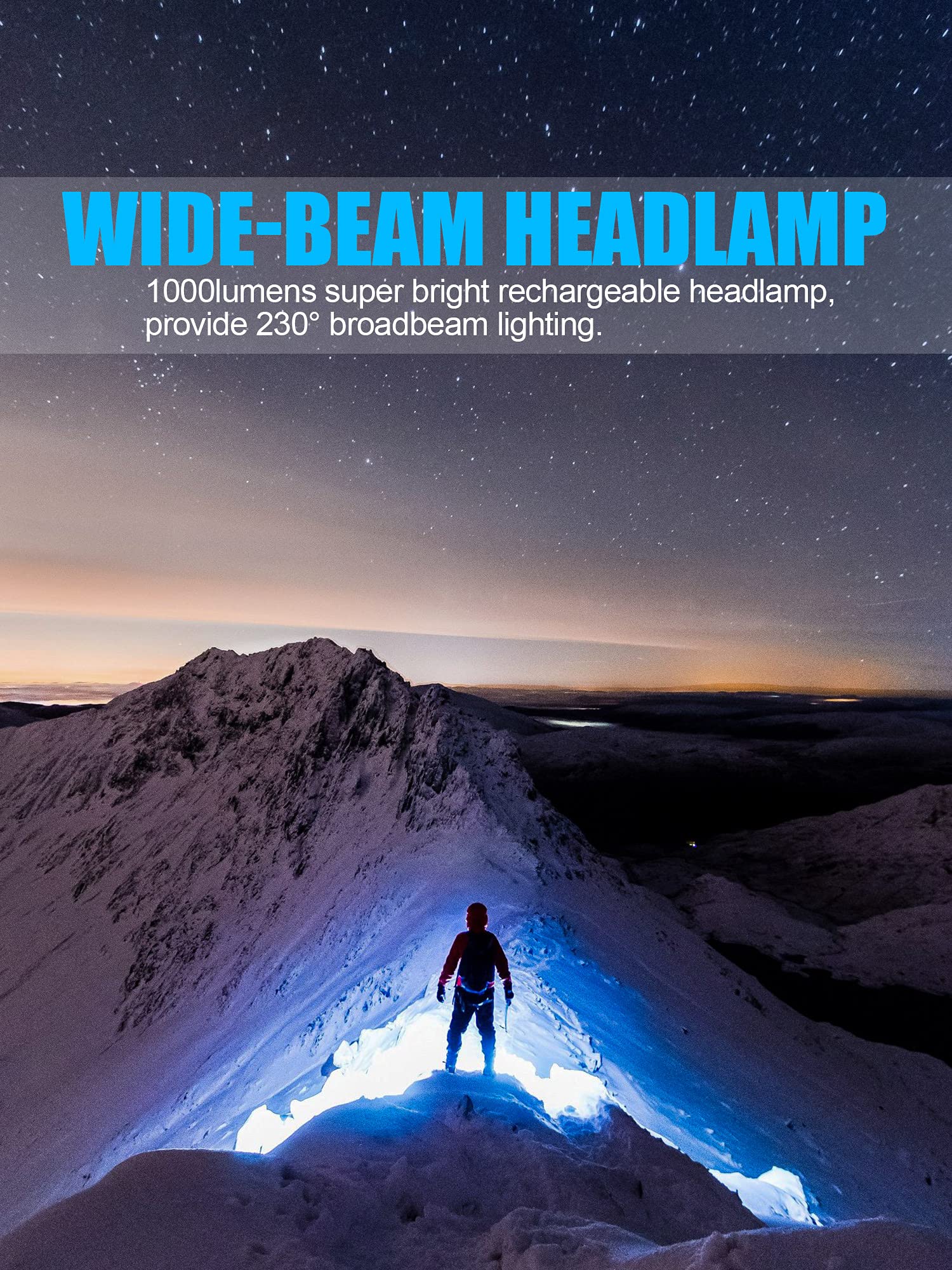 Spriak LED Headlamp Flashlight, 1000L Broadbeam, USB C Rechargeable, Waterproof, 1 Pack, White, Model B42L-1Pack