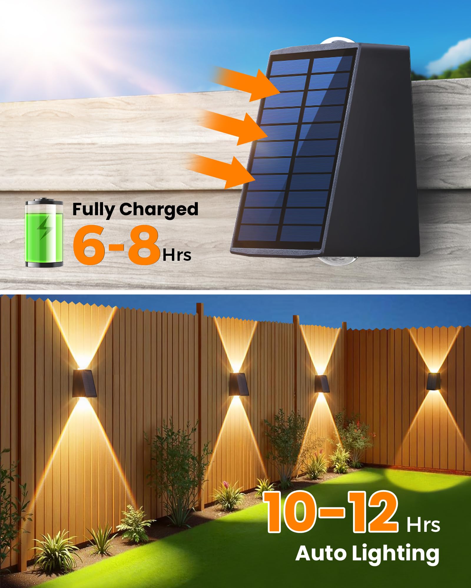 Luhlee Solar Wall Lights Outdoor  Upgrade 2000 Mah Wall Sconce Lights 3000/6500K  Ip65 Waterproof Wall Mounted Solar Outdoor Lights For Fence Porch Patio Garage Pergola Backyard(Dual Color  4 Pack)