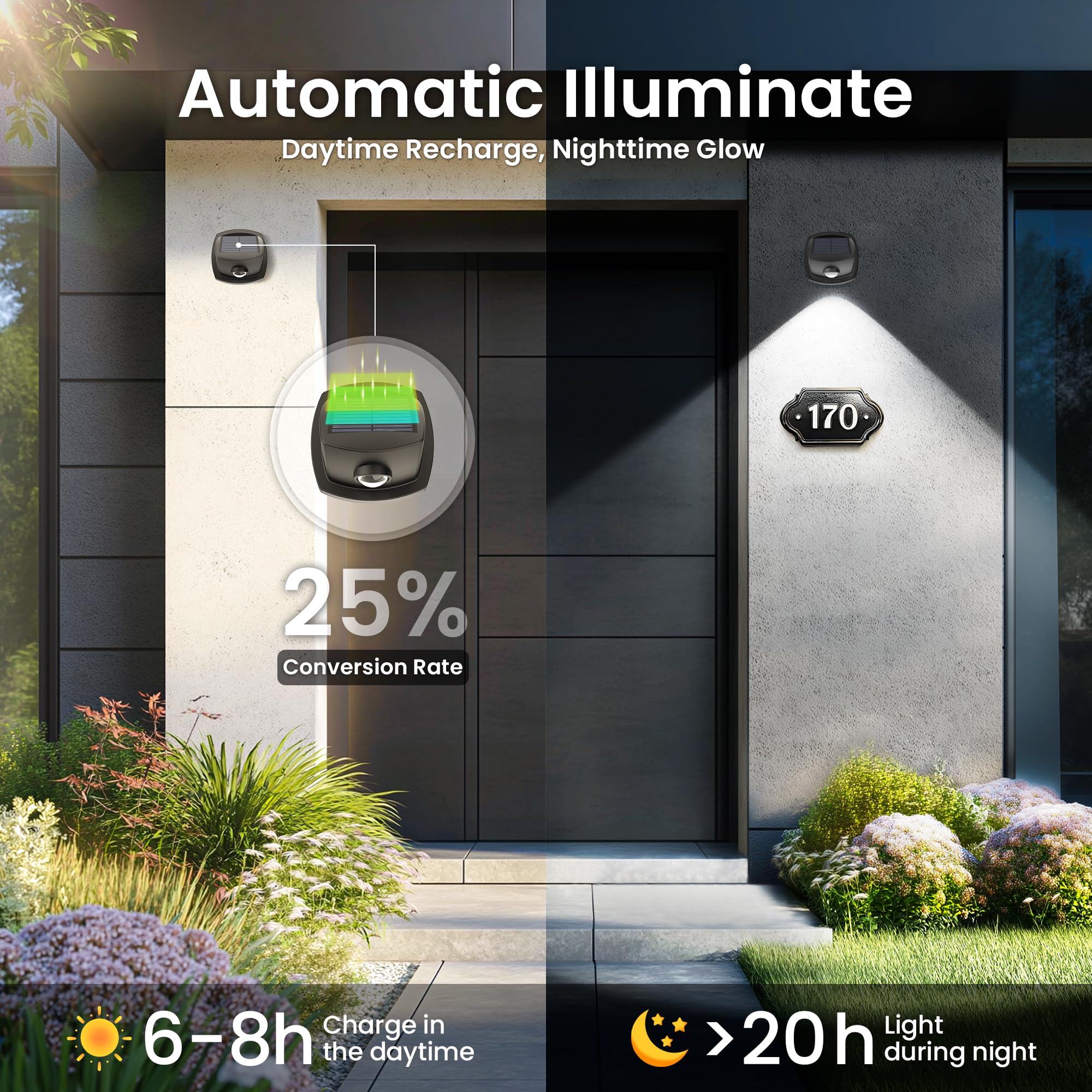 AUDERWIN Solar Fence Lights Outdoor IP65 Waterproof Dual Color LED 4 Pack 3CCT