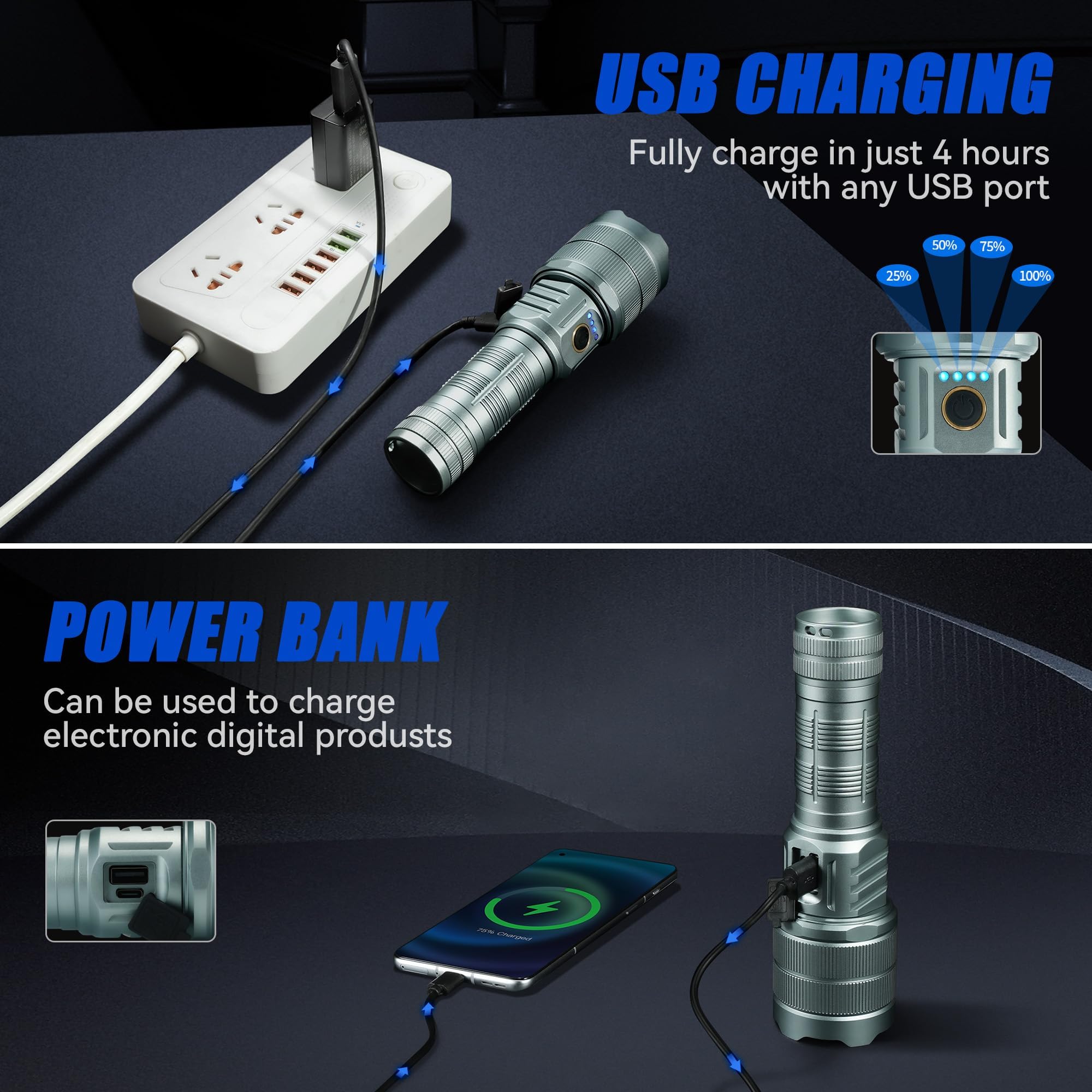 TECBOTT Rechargeable LED Flashlight 900000 High Lumens Zoomable Tactical Standard Dark Cyan TC-380d IPX6 Waterproof