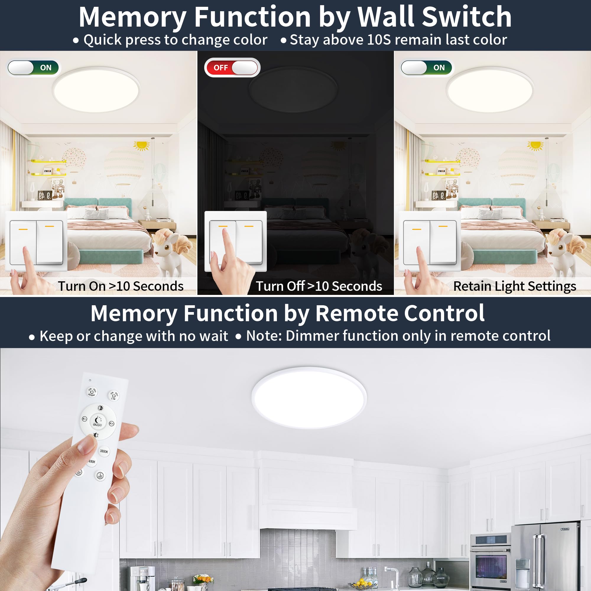 KIWIVIC 15 Inch LED Ceiling Light Fixture, Dimmable, 36W 3600LM, Remote Control, Slim Design, White, Model LT0160-T3-T01