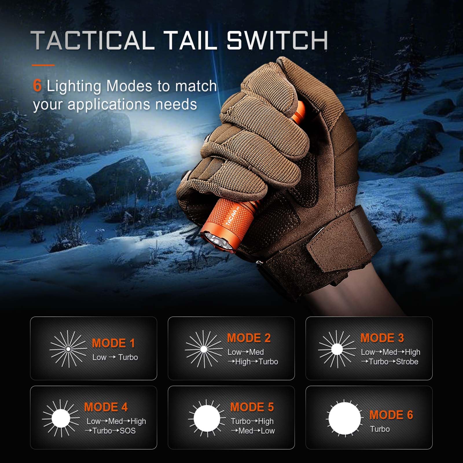 ACEBEAM TAC AA 2.0 Tactical EDC Flashlight, 900 Lumens, 360m Range, Rechargeable, Aluminum, Orange, Compact Design