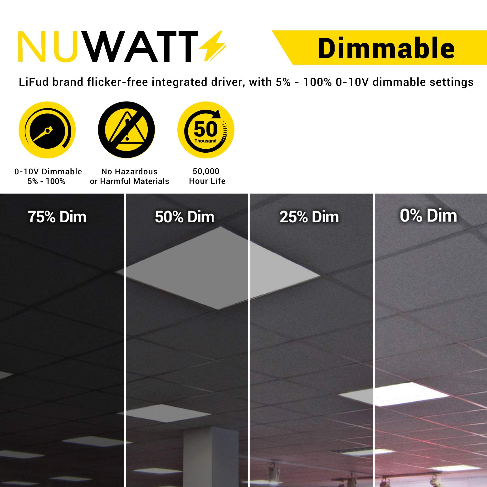 NUWATT LED Panel Troffer Lights 40W 5000K 4600 Lumens 2x2 FT Acrylic (4 Pack) Model NW-P-TROF-2x2-
