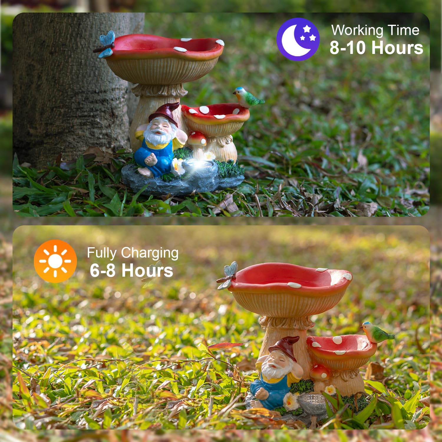 TIJNN Solar Gnome Statue with LED Lights, 7.4in Plastic Garden Decor, Gnome Beneath a Mushroom, Model TIJDX-001
