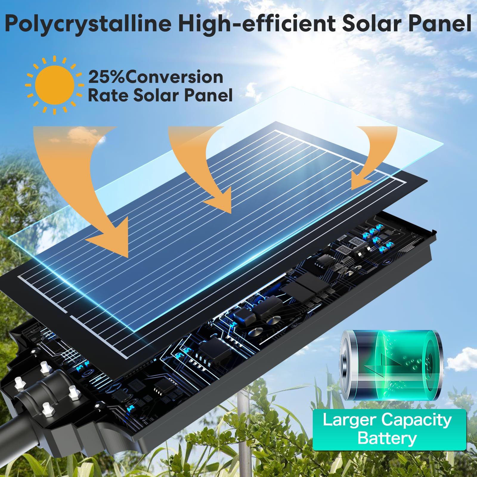 Voojoy 8000W Solar Street Light, 3 Pack With Motion Sensor & Remote Control For Outdoor Use