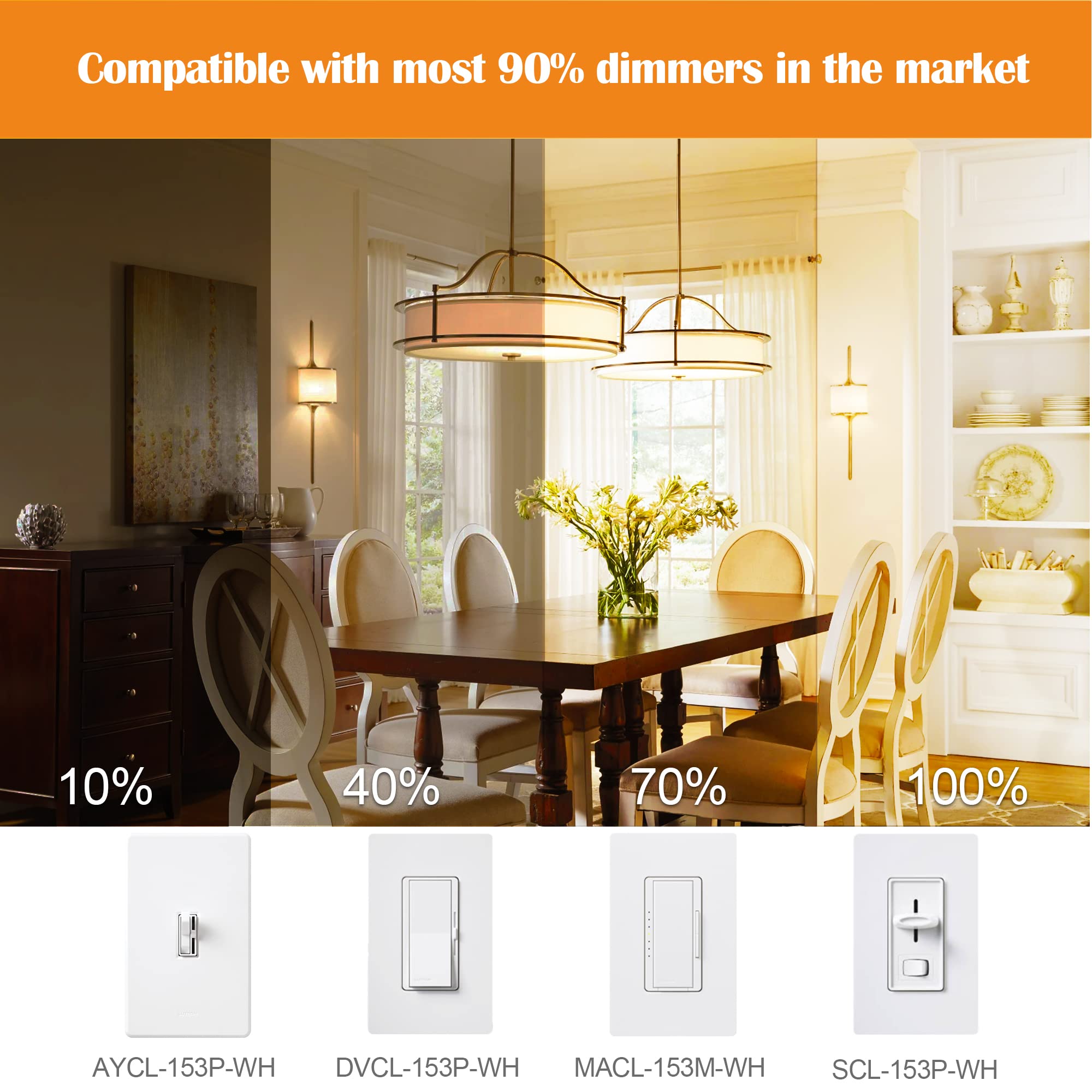 Mlambert 12 Pack Dimmable T6 Led Bulbs,4W Equal 40W E12 Candelabra Bulb 2200K,Clear 4W E12 Edison Base For Chandelier Light