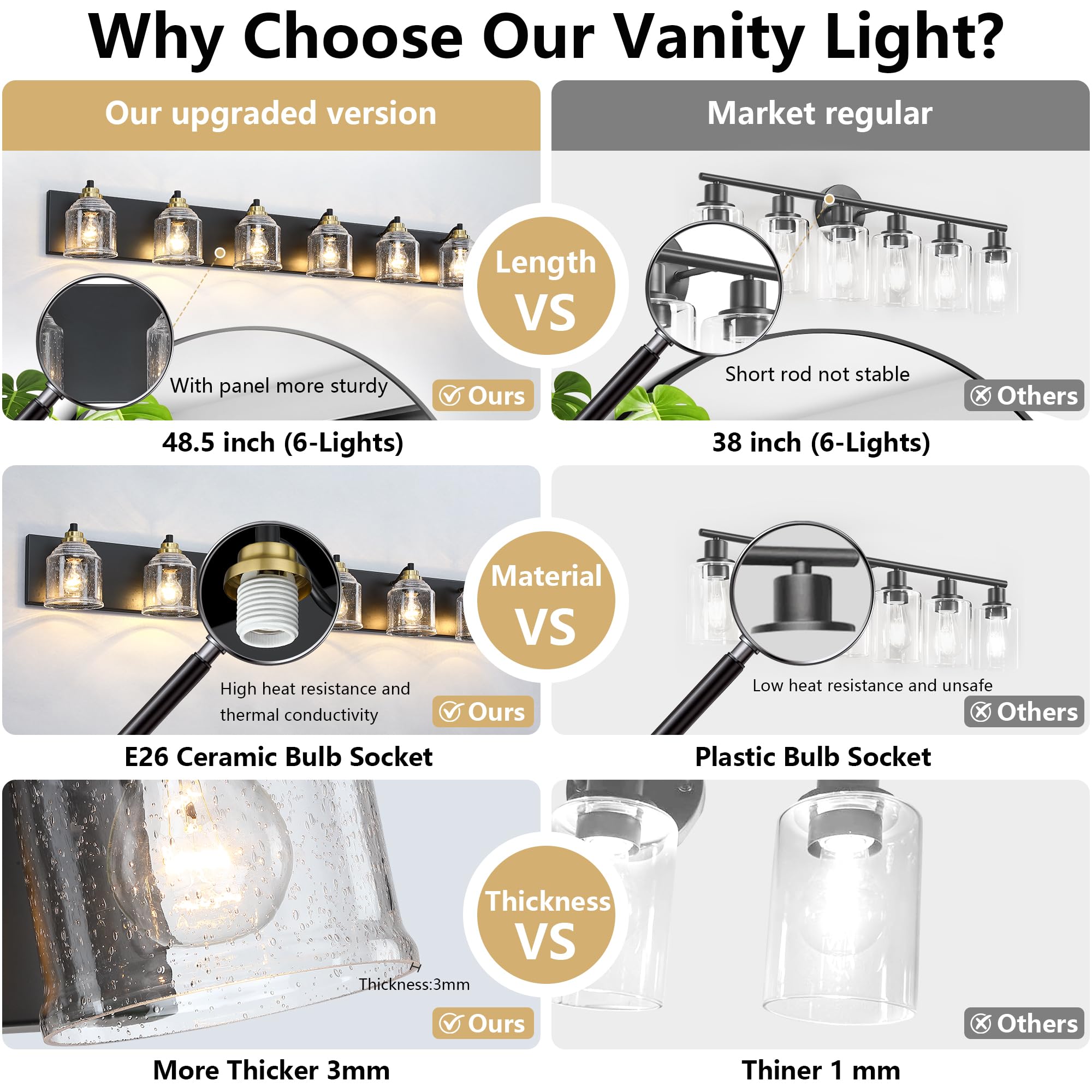YKLITG 6-Light Bathroom Vanity Light, Black and Gold Metal with Bubble Glass Shades, Model BD005, Rustic Wall Sconce for Home Decor