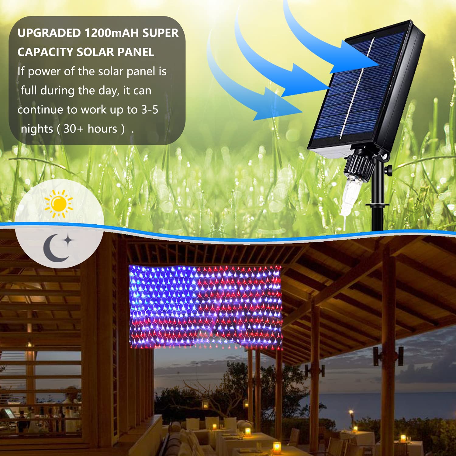 Decute Solar American Flag String Lights - 420 LED Waterproof Net Light for Outdoor Decorations - Ideal for 4th of July & Festivals