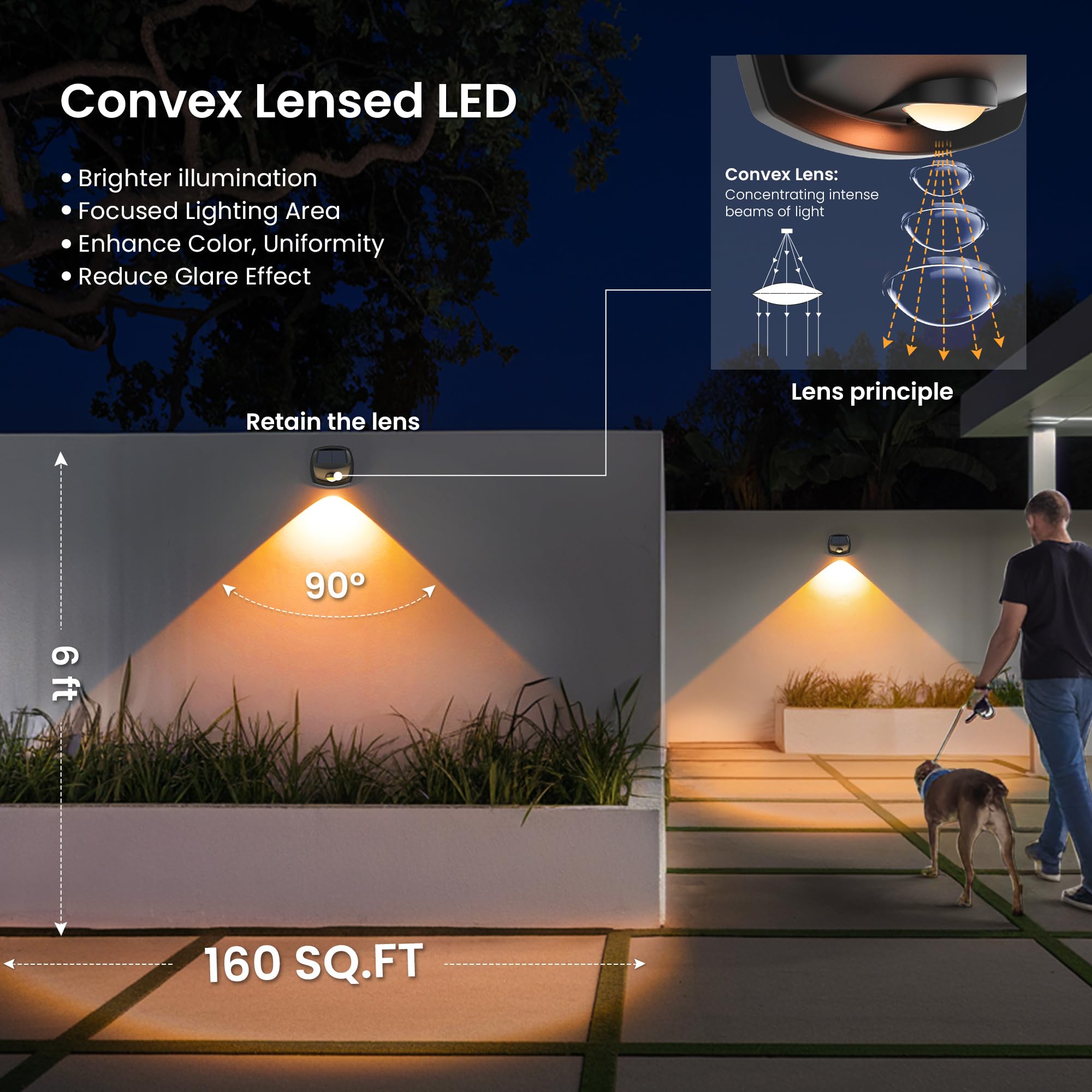SOLPEX Solar Lights Outdoor, Waterproof IP65, RGB Multicolor LED, 11 Modes, 6 Pack, Ideal for Garden, Deck, Porch, and Fence Decor