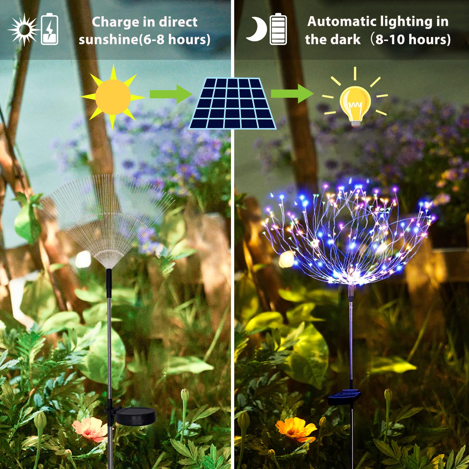 Christmas Solar Garden Lights Solar Lights Outdoor Waterproof 2 Pack Solar Powered Firework Stake Lights 120 Led Sparklers Solar Outside Lights For Yard Pathway Flowerbed Decor (Colorful)
