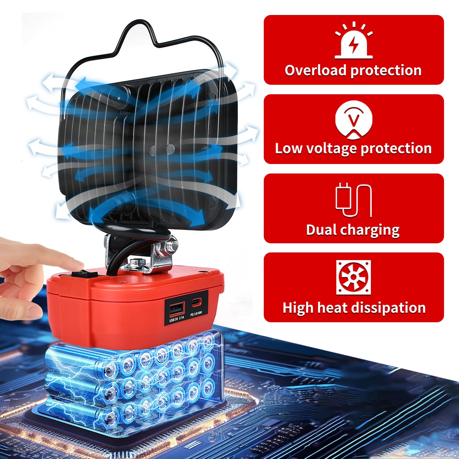 Edtran Cordless LED Work Light - 80W Portable Flood Light for Milwaukee 18v Battery, Red, Model 45687DG, USB & Type C Charger Ports