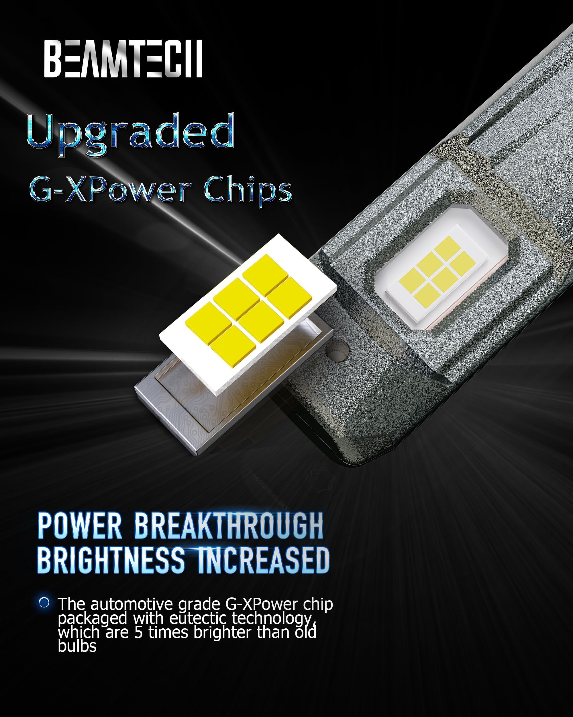 BEAMTECH 9006 Fog Light Bulbs, G-XPower Chips, 6500K White, Pack of 2
