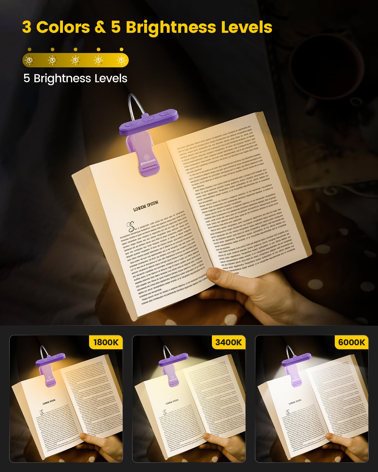 Glocusent ET-Head Book Light, Rechargeable, 5 Brightness Levels, CRI 95, Purple, Lightweight, Model A18
