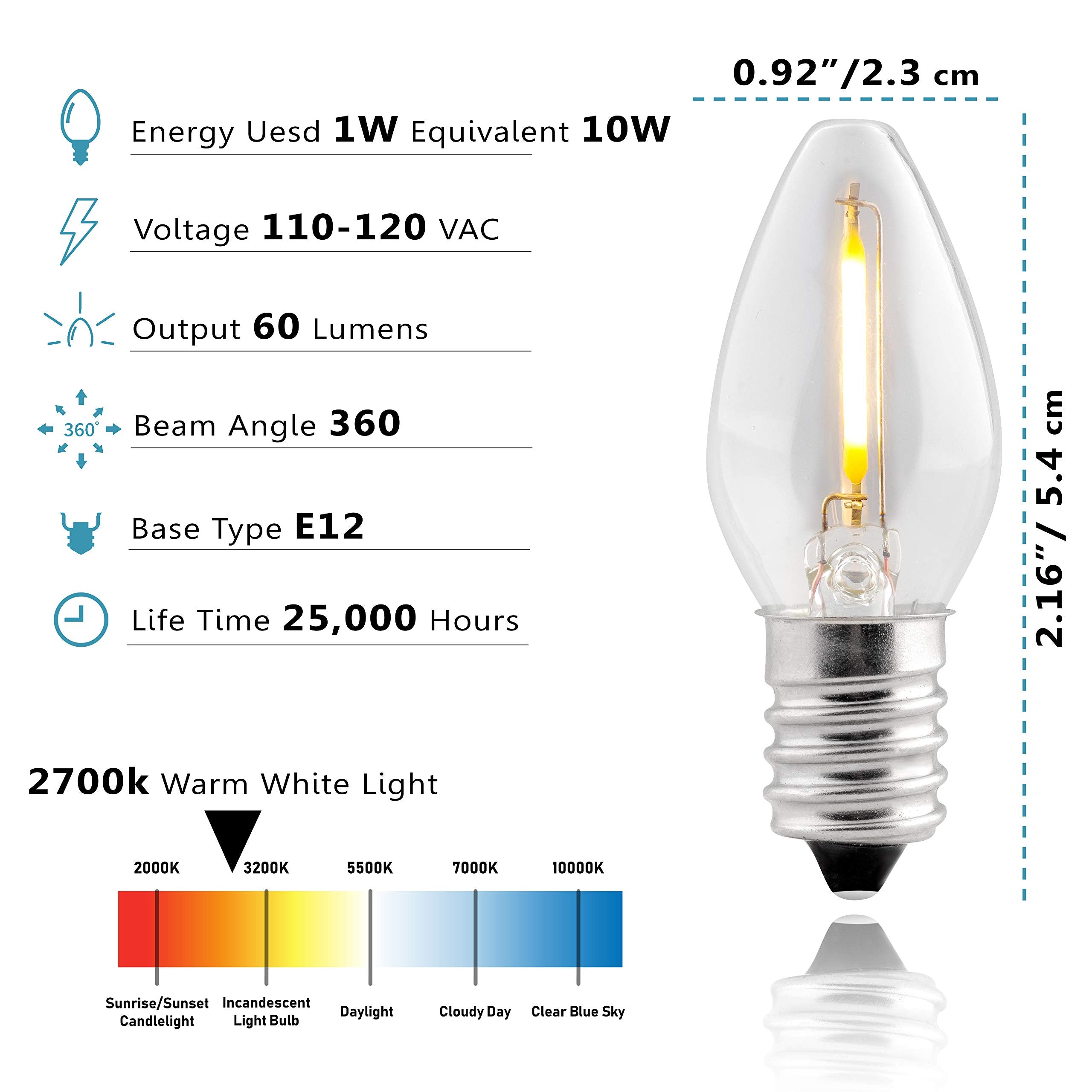 SouLight LED Night Light Bulb - C7 E12, Warm White 2700K, 8 Pack, 1W Equivalent to 10W Incandescent, Soft Warm White, Ideal for