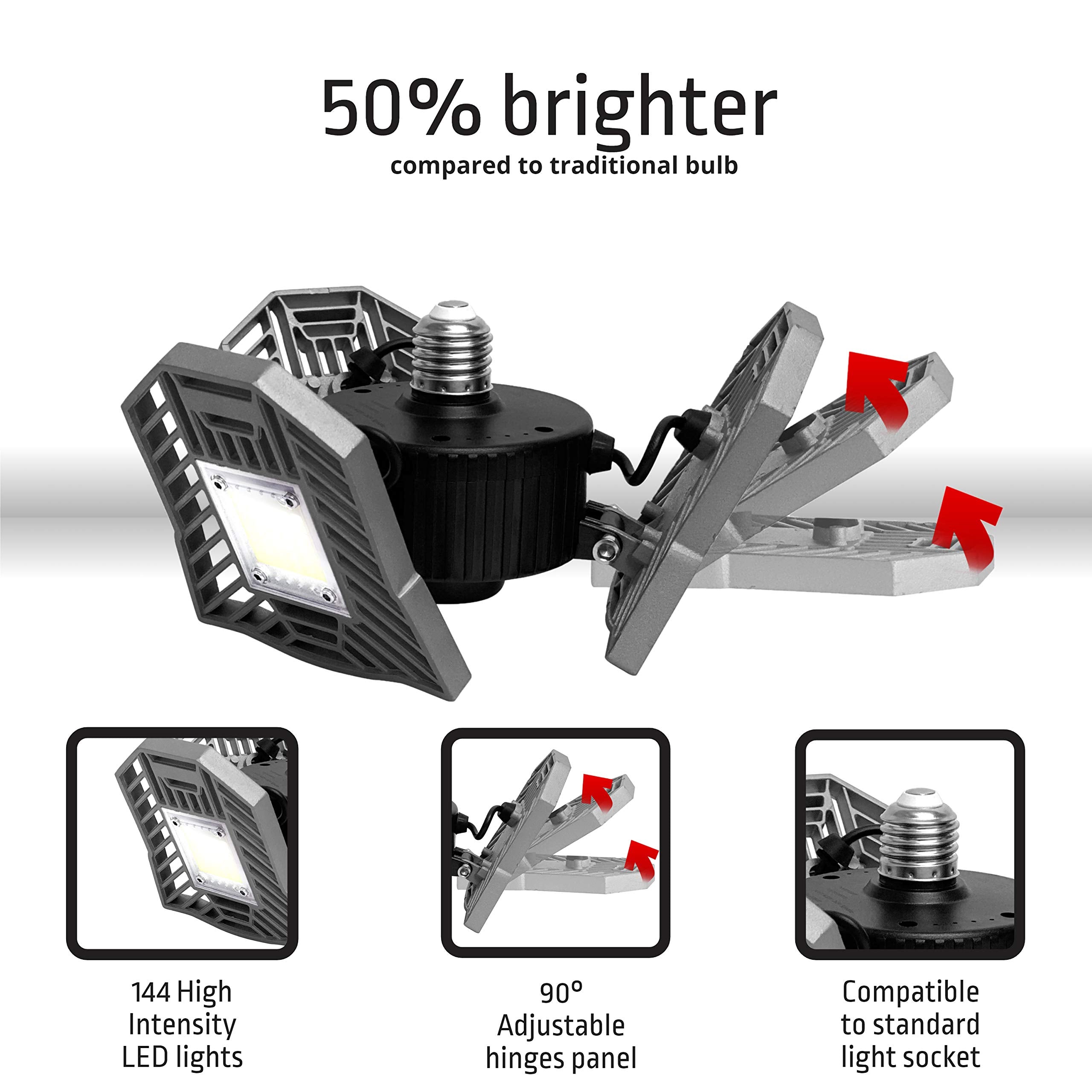 Bell+Howell TRIBURST Deluxe Lighting, 144 LED Bulbs, Multi-Directional, Gray, Model 7123, 1 Count