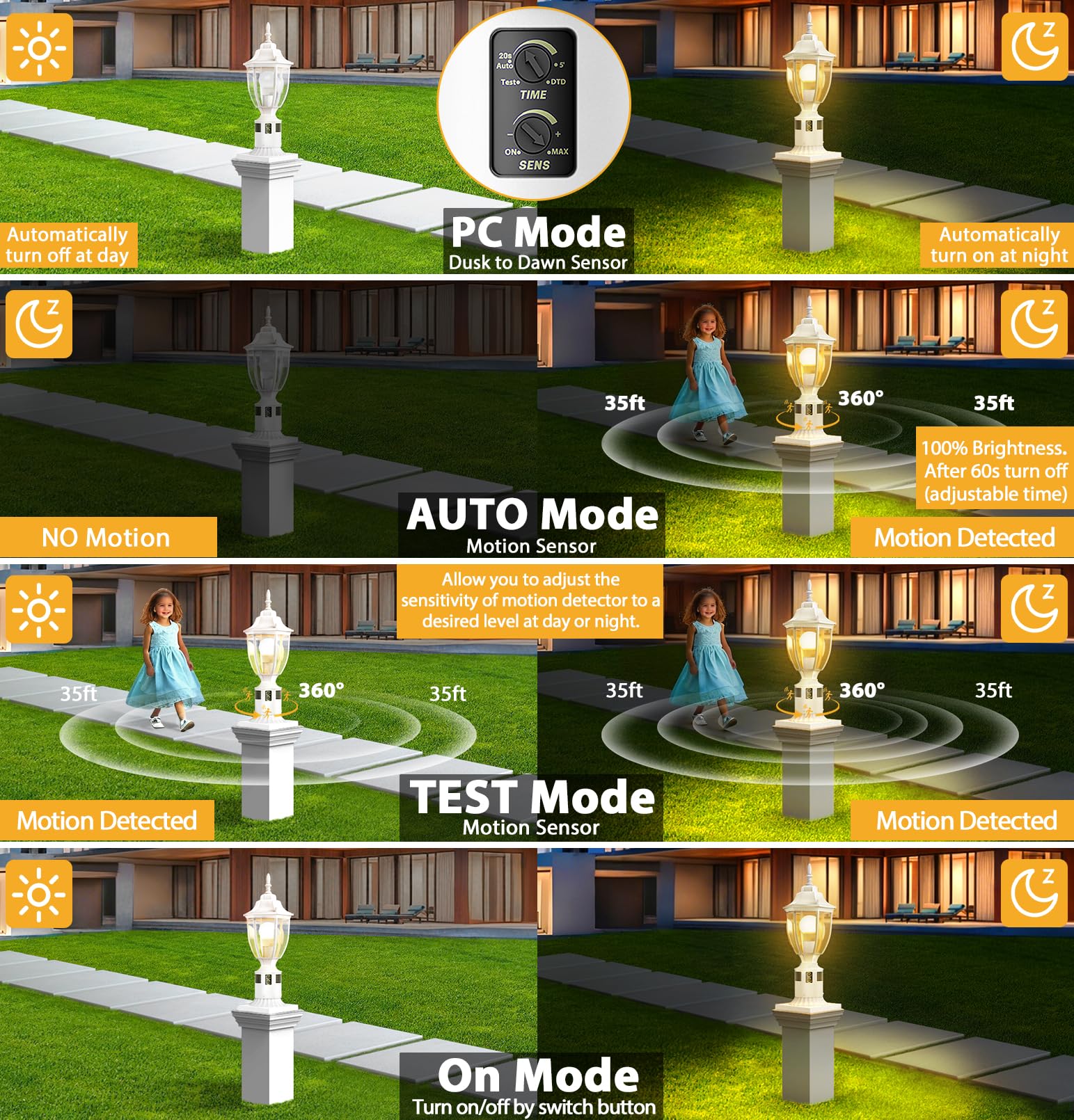 Lamomo Motion Sensor Outdoor Post Light - Waterproof Aluminum Lantern, Dusk to Dawn, White, 1 Pack for Yard, Patio, Garden