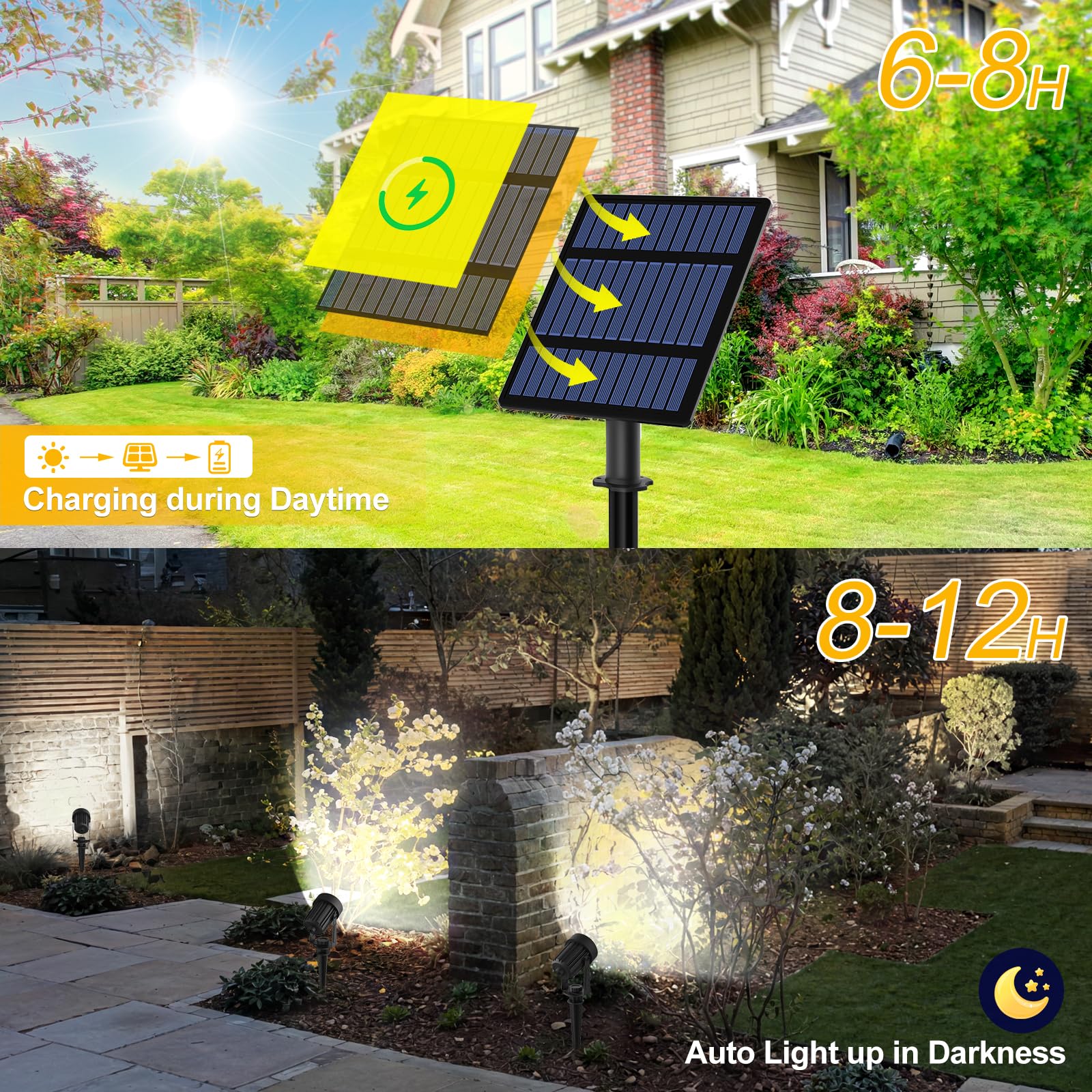 T-Sunus Solar Garden Spotlight Outdoor 6-In-1, White Landscape Spot Lights Ip65 Waterproof, 5W Separated Panel, Dusk To Dawn 600