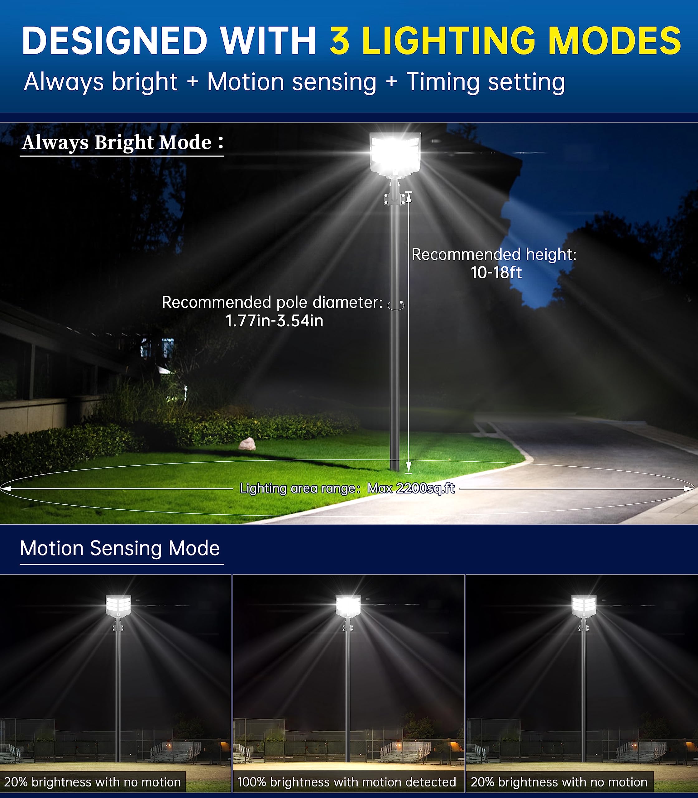 Gefolly 2000W Solar Street Light, 200000Lm, Dusk To Dawn, Motion Sensor, Black Outdoor Flood Light