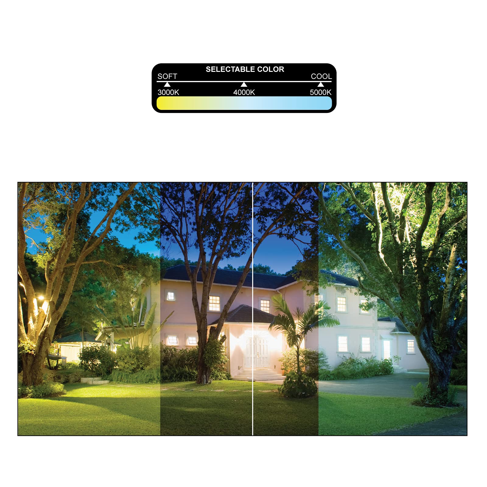 Nuwatt 15W Led Flood Light, 3Cct 3000K/4000K/5000K Selectable, Ip65 Waterproof Lighting, 1/2" Adjustable Knuckle Mount, 2100 Lumens, 120-277V, Outdoor Security Floodlight For Yard, Bronze, Ul