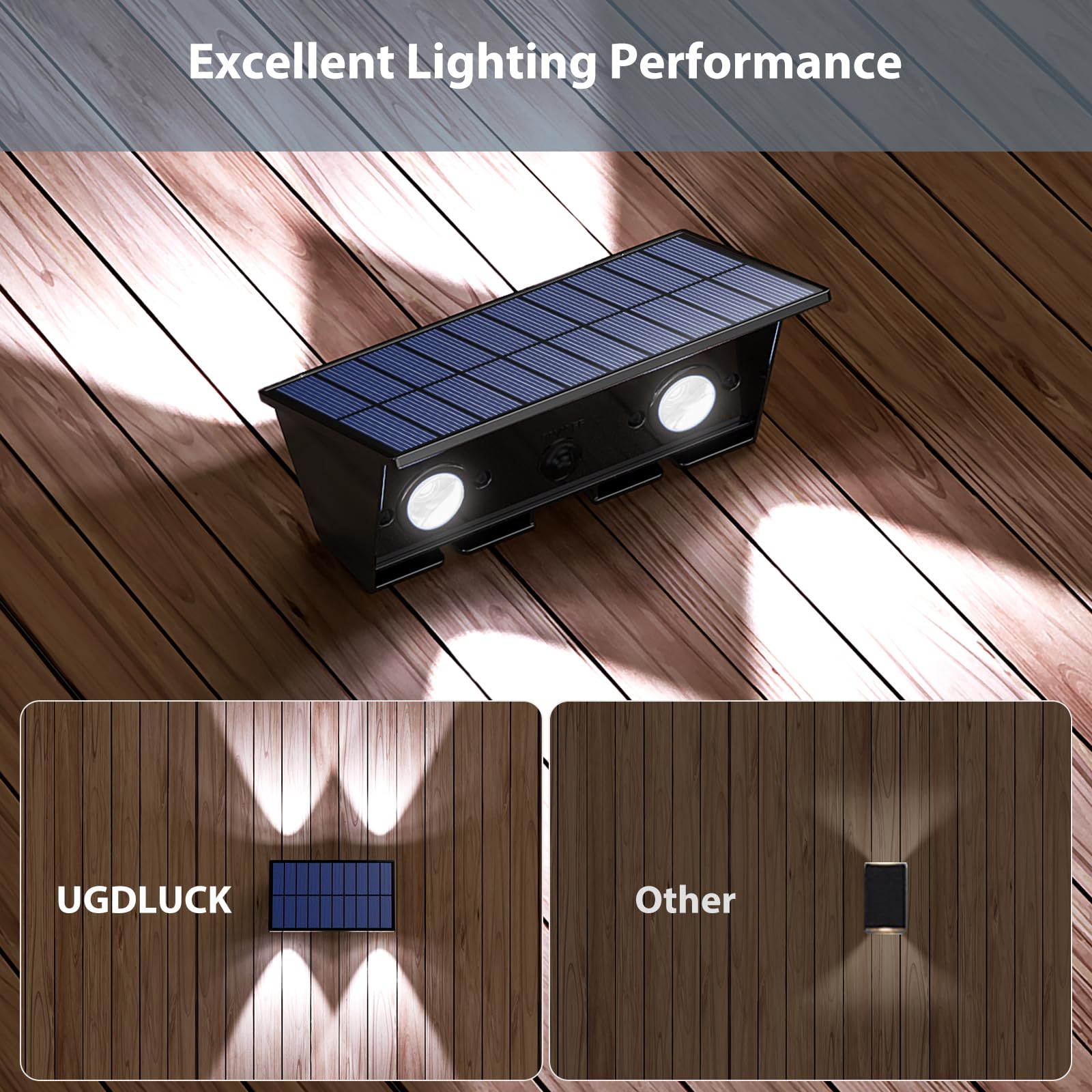 Ugdluck 2Pack Solar Wall Lights Outdoor, Solar Lights Outdoor 3 Mode Up And Down Waterproof Ip54 Solar Fence Light Outdoors For