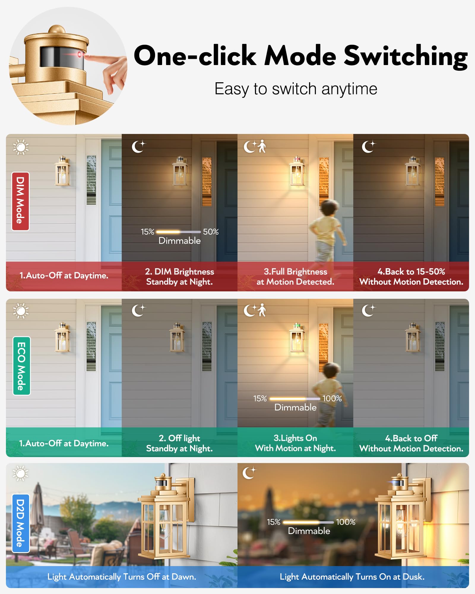 OPAXIS Gold Motion Sensor Outdoor Lights, Waterproof Aluminum Wall Fixtures, 2 Pack, Transparent Glass for House, Garden, Yard