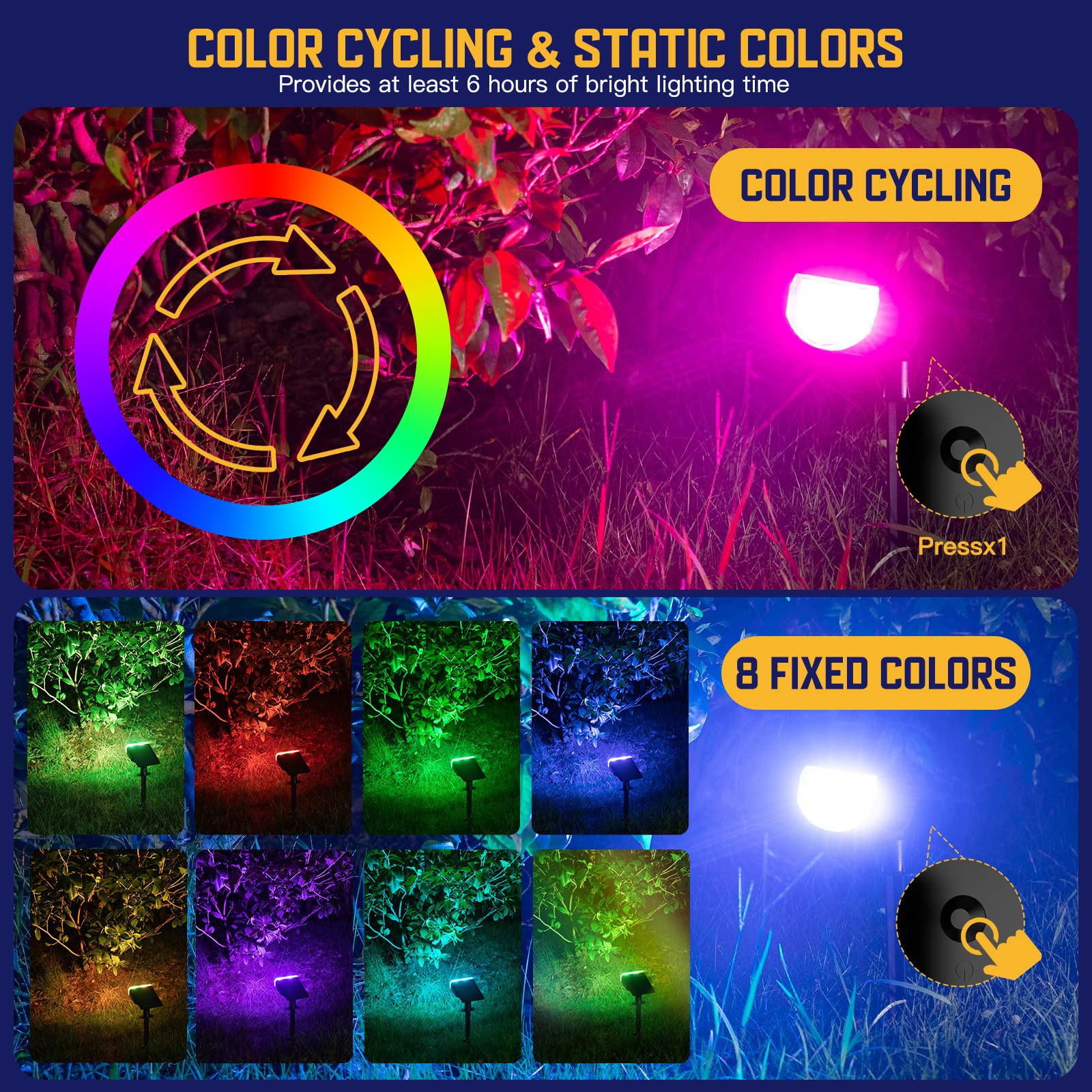 Kyosho Solar Color Spot Lights - 38 RGBW LEDs, 9 Modes, Waterproof, 2 Pack, Multicolor, Model TOT38-Multi-color