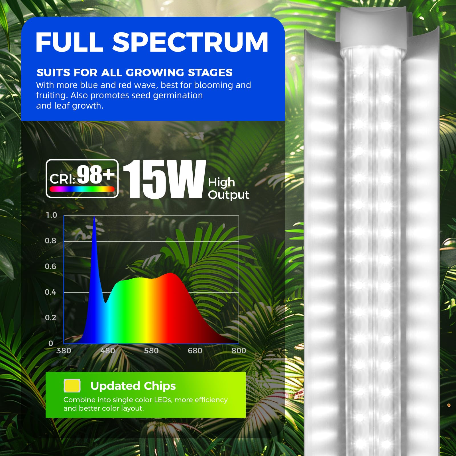 Barrina T8 Grow Lights, 5000K Full Spectrum, 1FT V-Shape Plant Light Strip, Linkable, 60W, White, 4 Packs