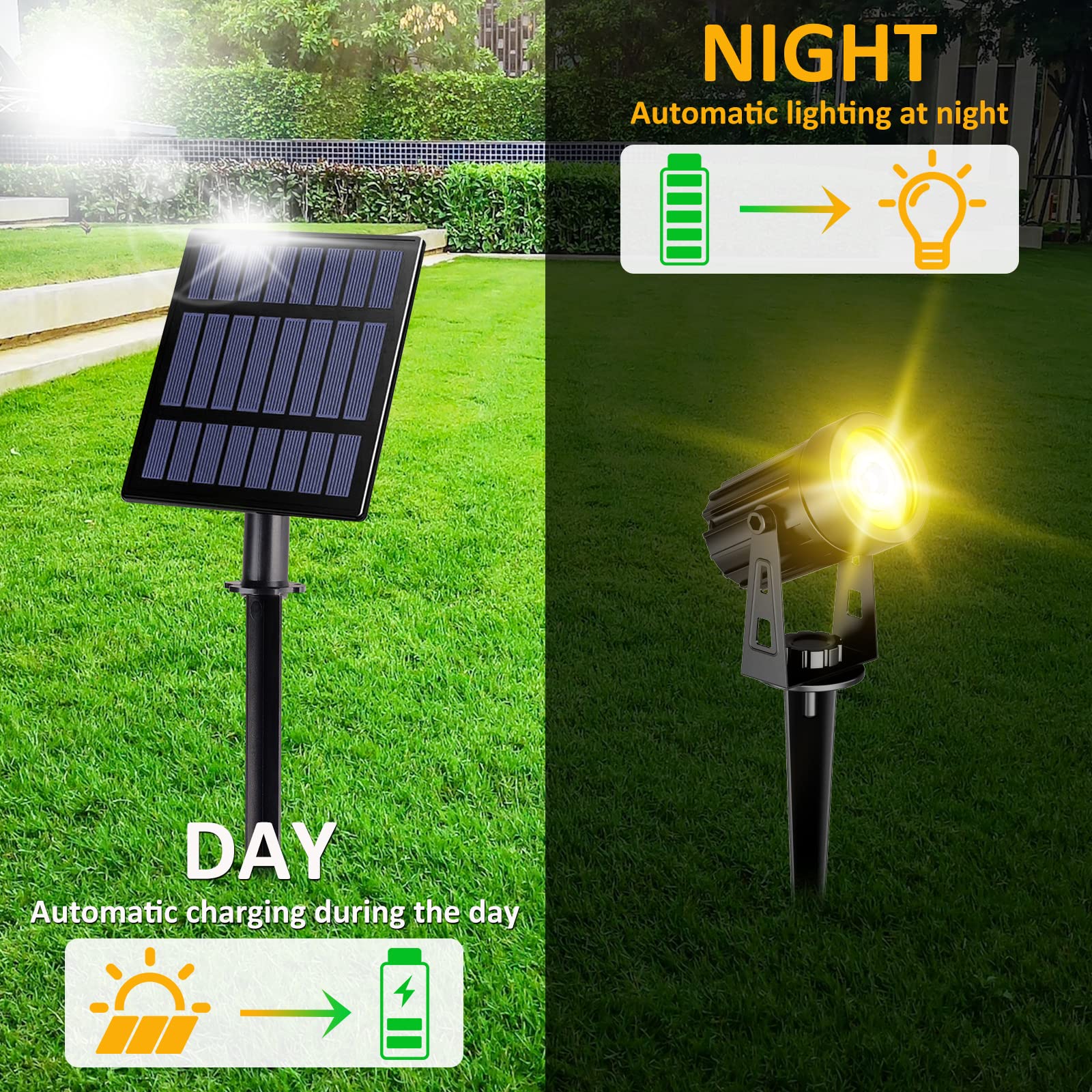T-Sun Solar Spotlights, 4-In-1 Solar Landscape Spot Lights Outdoor Waterproof Auto On/Off 5W Separate Solar Panel Led Lights, So