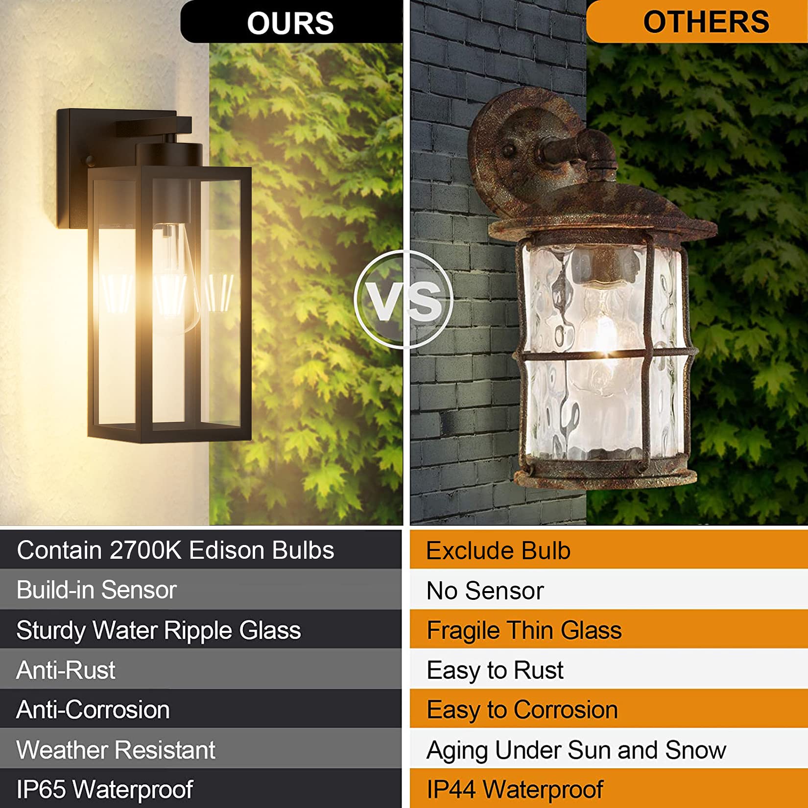 Tipace Outdoor Wall Lantern, Dusk to Dawn Sensor, Matte Black, Metal, Model 113, Clear Glass Shade for Entryway, Garage, Yard