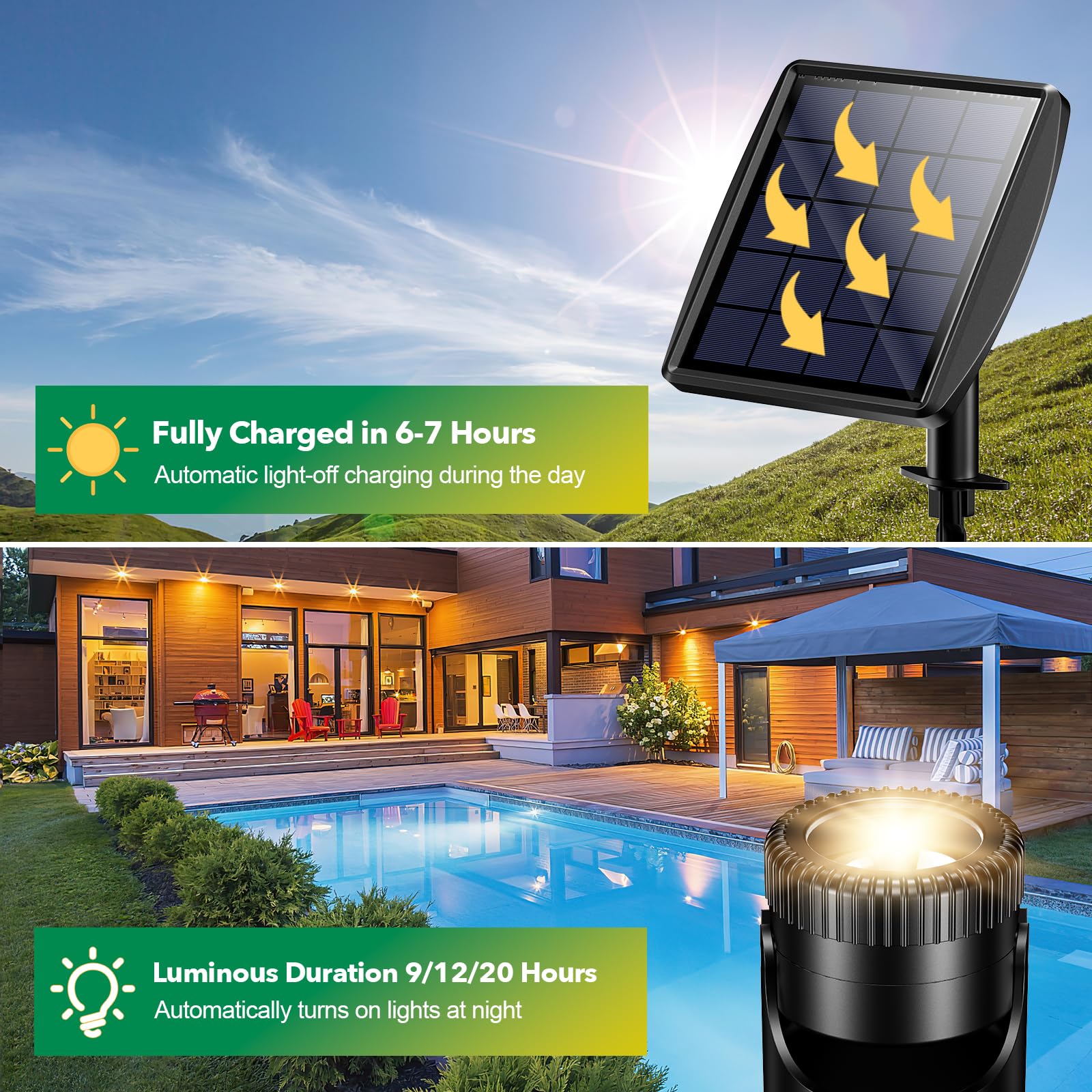 Poposoap Solar Pond Lights, 3-In-1 Warm White Underwater Pond Lights, Ip68 Waterproof Led Landscape Spotlights For For Pond, Garden, Patio, Fountain, Pool, Waterfall Decoration(3 Head Lamp)