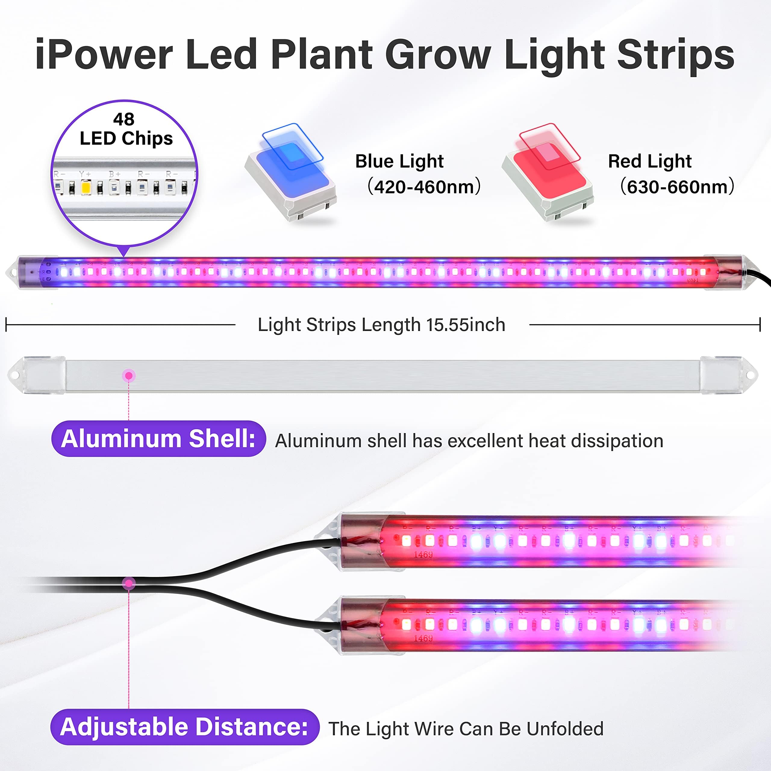 iPower 20W LED Grow Light Strips, Full Spectrum, 2 Tubes, 48 LEDs, Red & Blue, Auto ON/OFF Timer, Dimmable Levels