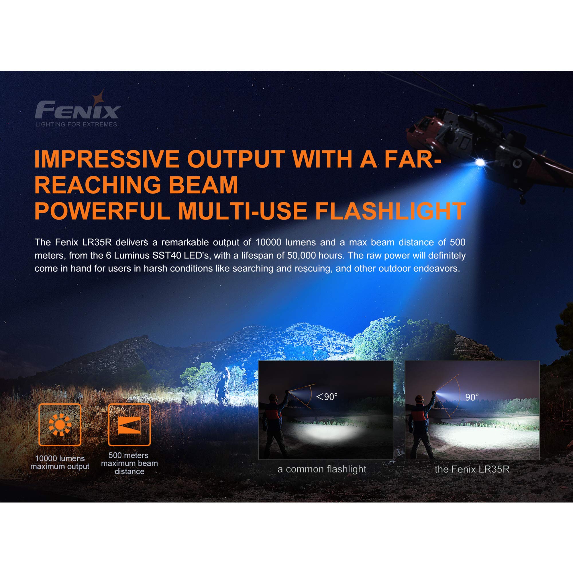 Fenix LR35R Rechargeable Flashlight, 10000 Lumen, Anodized Aluminum, Black, Long Throw