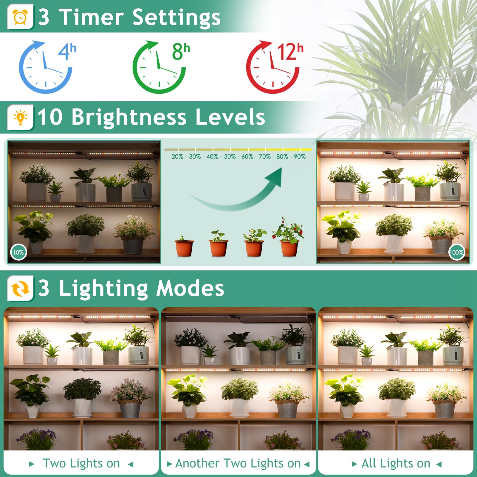 LBW Full Spectrum Grow Light Strip - 2 Pack, 480 LEDs, 10 Brightness Levels, Timer, Aluminum, Indoor Plant Lighting