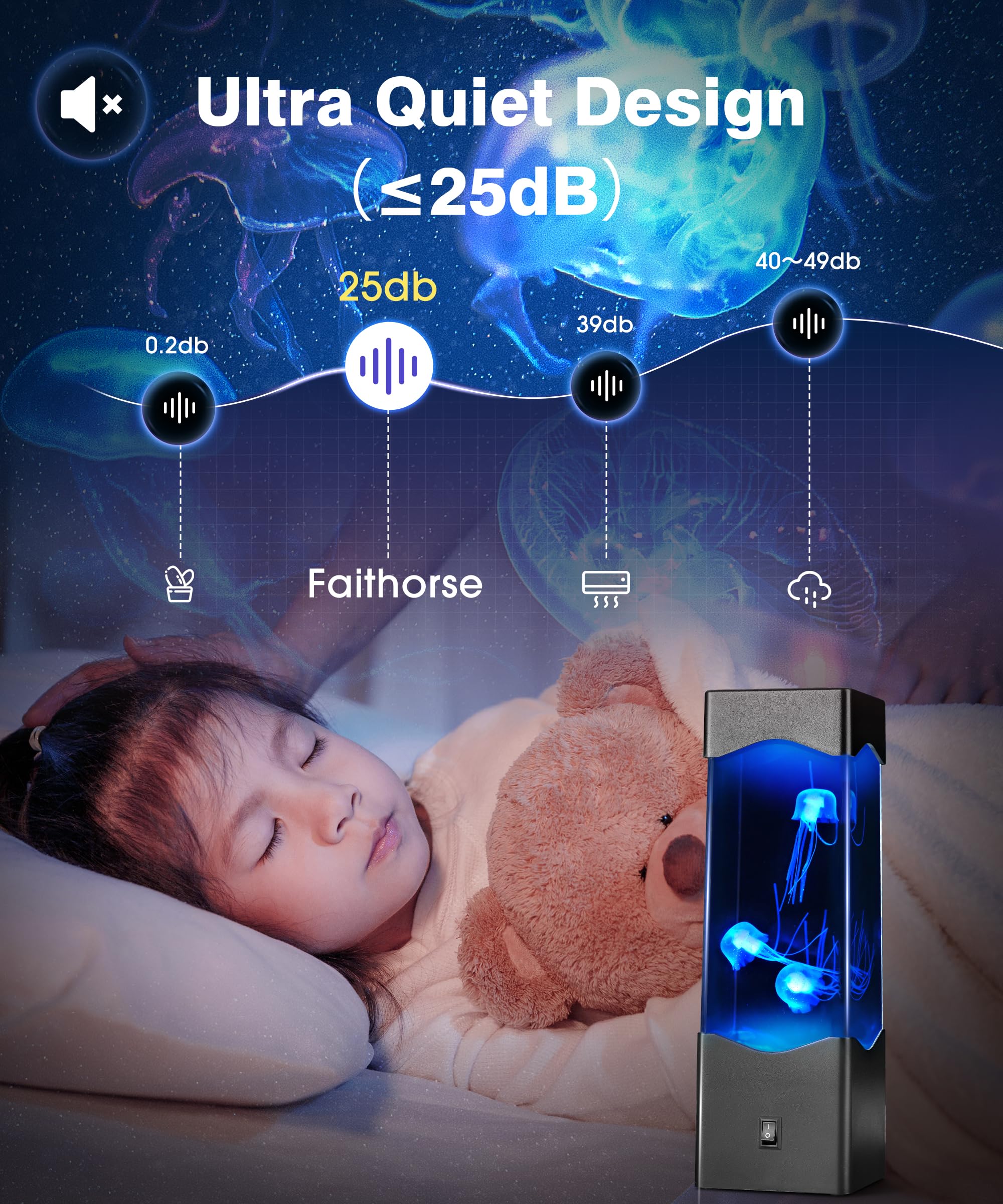 Faithorse Jellyfish Lamp Mesmerizing Lava Lamp, Multi-Color Jelly Fish Light Lamp, Christmas Gifts for Kids and Adults, Jellyfis