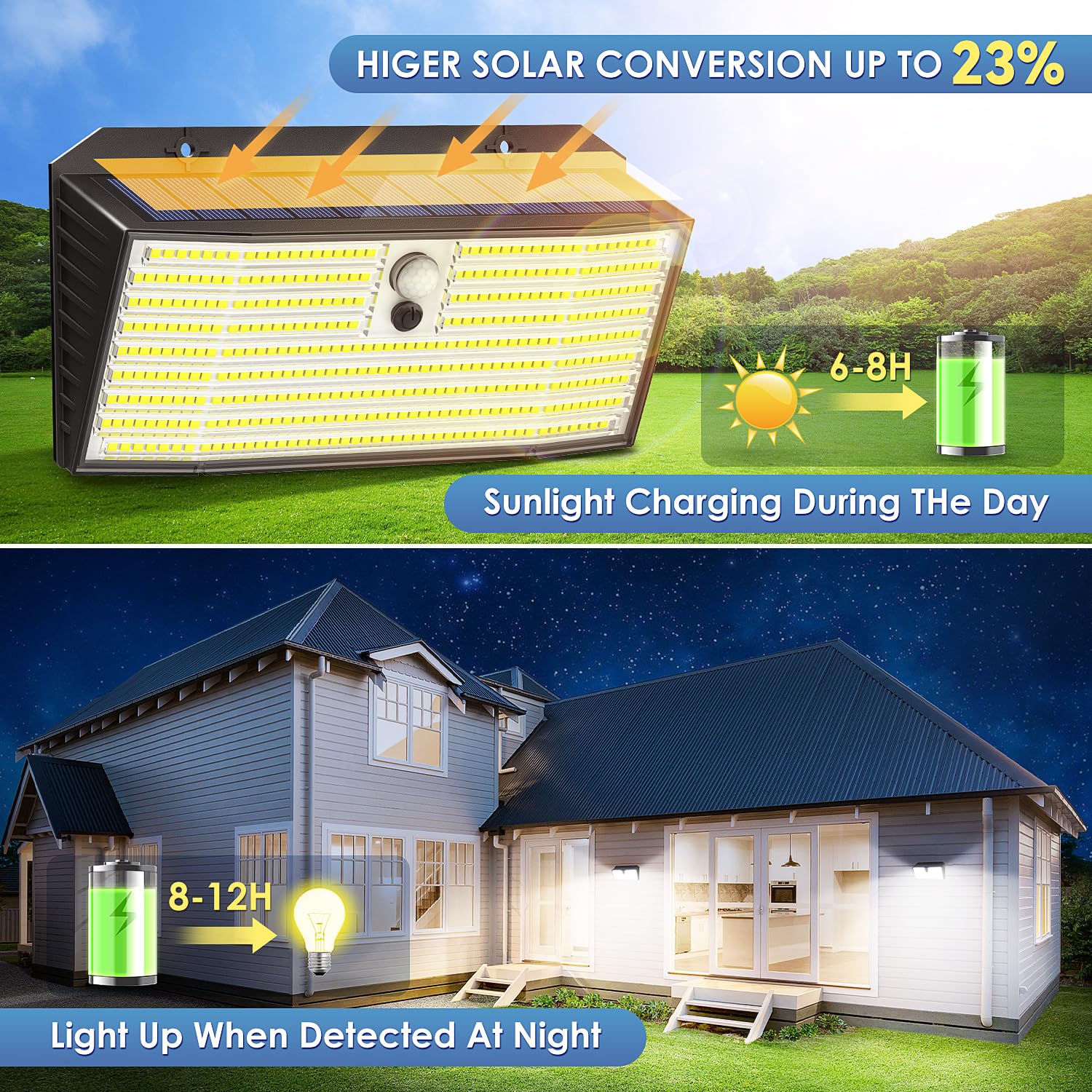 Apilab Solar Lights Outdoor, 2 Pack 418 Led 3000Lm Motion Sensor Outdoor Lights, 3 Modes Security Light, Ip65 Waterproof Solar P