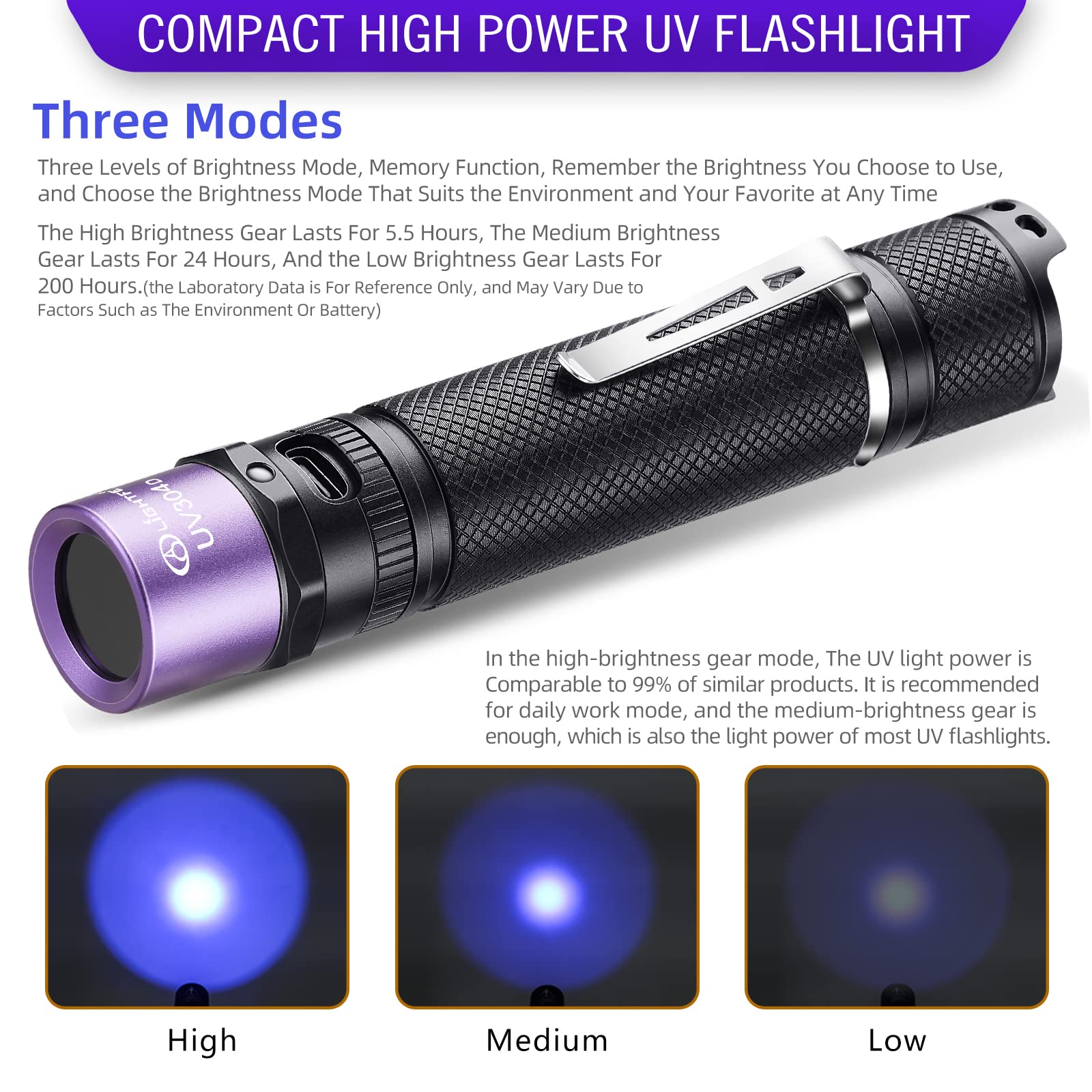 Lightfe Uv304 Uv Flashlight - High Power Ultraviolet - Rechargeable Type-C Can Be Used For Uv Glue Curing, Pet Urine Stains, Ore