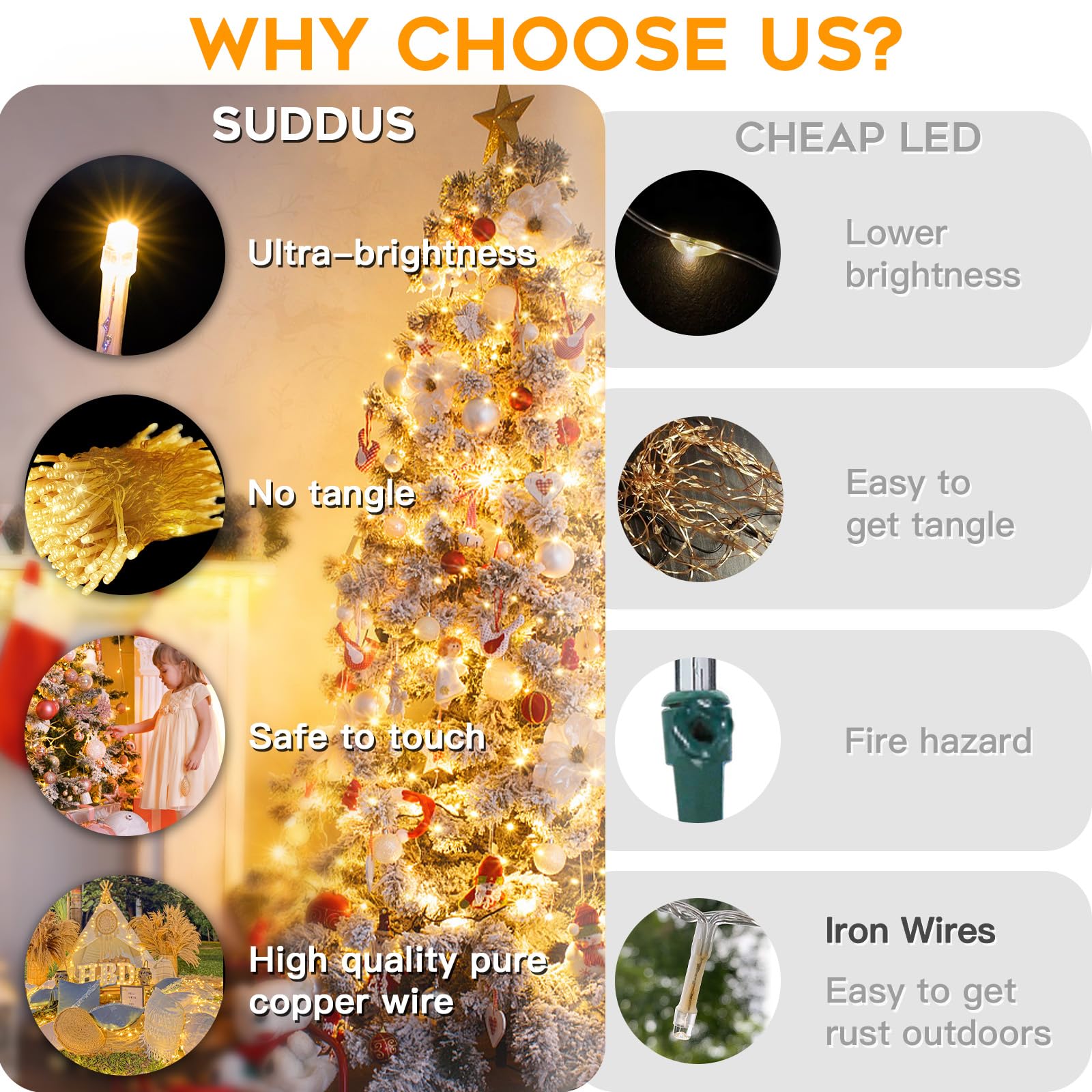 suddus Christmas Tree Lights, 33FT 100 LED Warm White Fairy Lights, Plug-in with Remote, Indoor/Outdoor Decor, Model SD-100STRWW