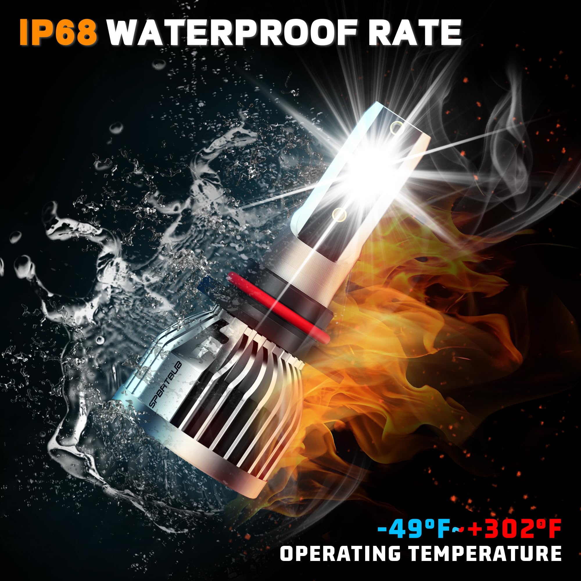 9005 9006 LED Bulbs Combo Kit, 24000 Lumens 120W Super Bright HB3 HB4 LED Bulbs Combo 6500K, Pack of 4 (9005 9006 Combo), SPBRTB