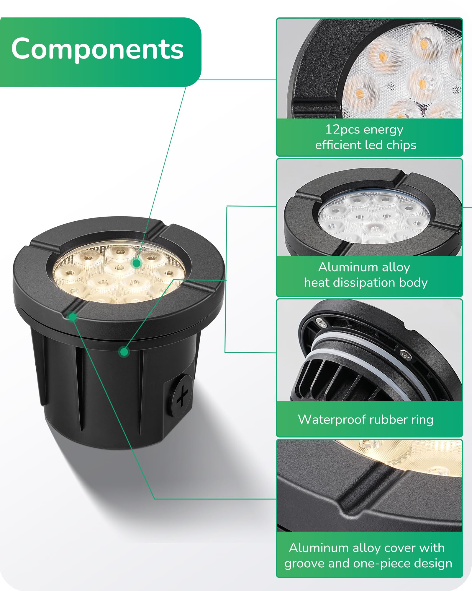 EDISHINE 4 Inch Low Voltage Landscape Lighting, 8W 500LM, IP67, Aluminum, Black, Model HGSL51A, 8 Pack